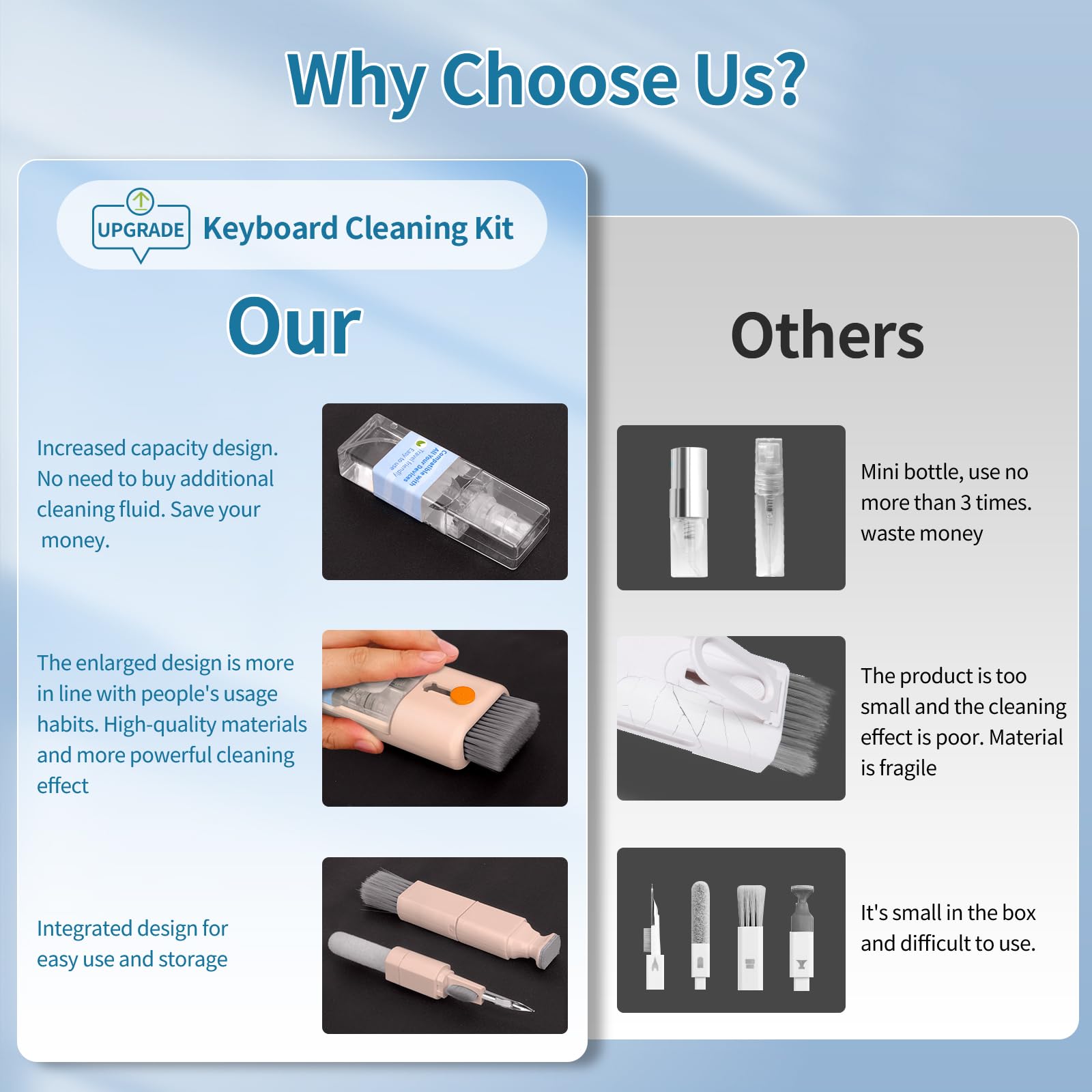 Keyboard Cleaner Laptop Cleaning Kit, 12 in 1 Computer Tech Cleaning Brush - Image 4
