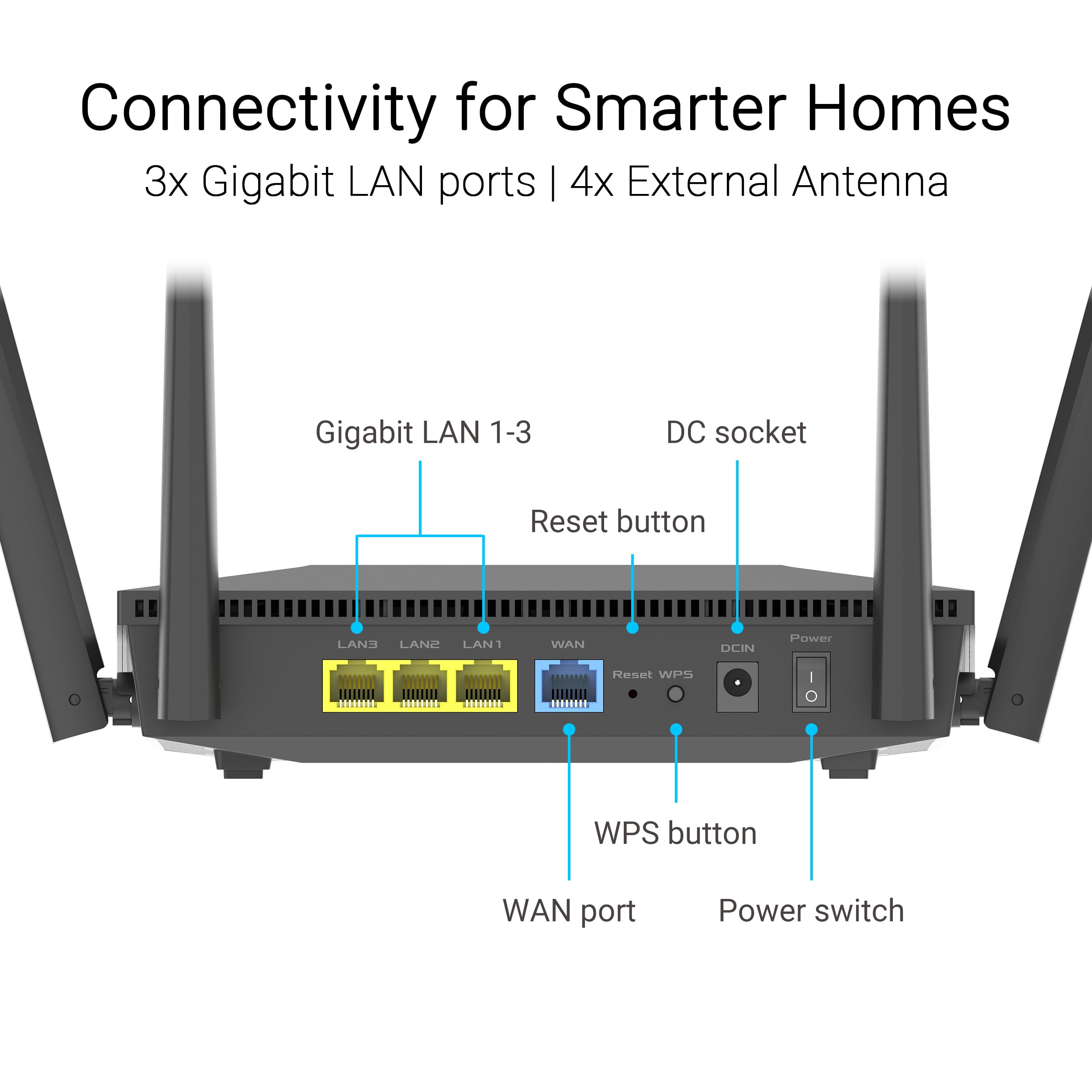 ASUS RT-AX52 Pro AX3000 Dual Band WiFi 6 router (Instant Guard, zabezpieczenie przed dziećmi, zintegrowana sieć VPN, AiMesh, 3000 Mbps)