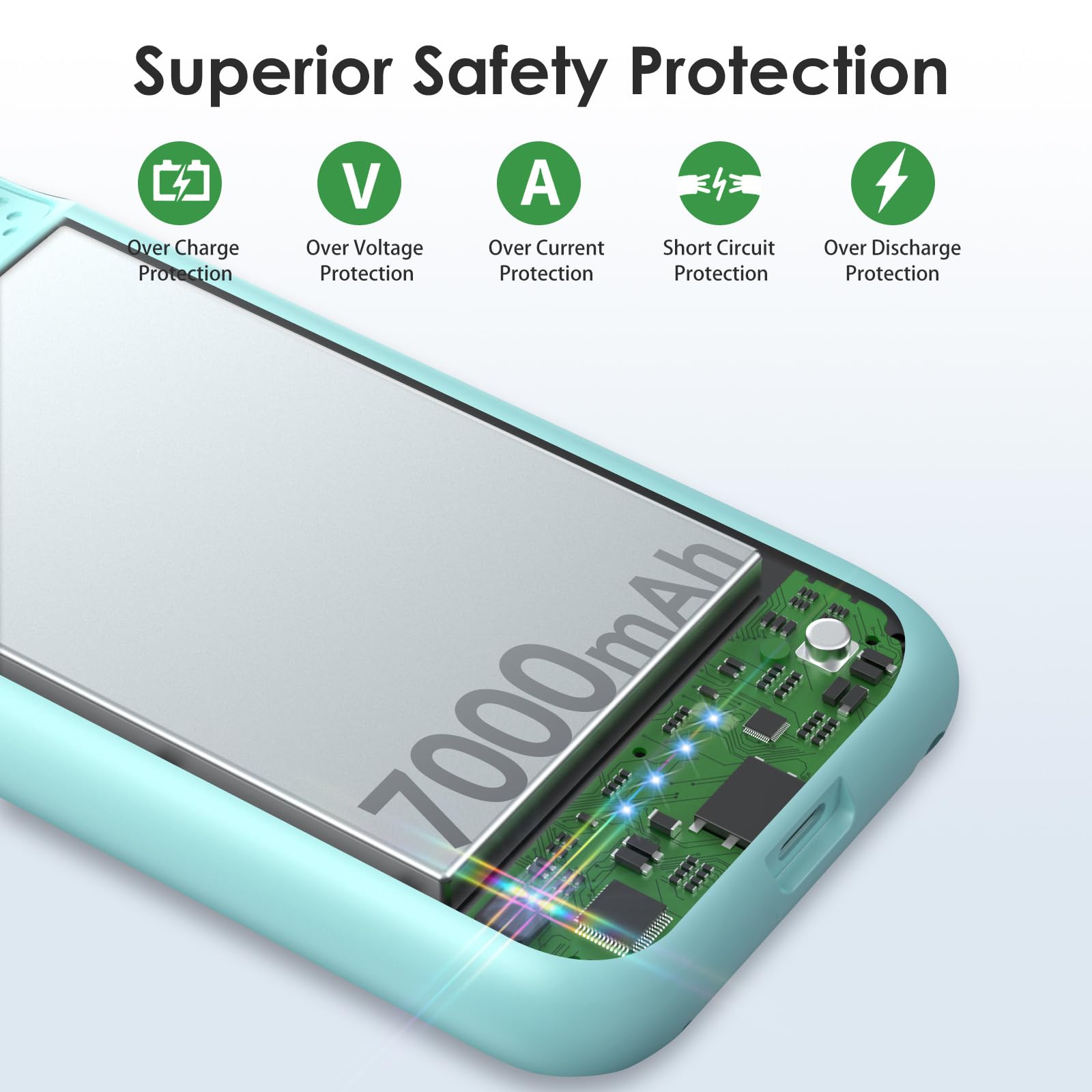 Feob Battery Case for iPhone 8/7/6s/6/SE (2022/2020),Powerful 7000mAh Strong Slim Portable Protective Charging Case,Rechargeable Extended Battery Charger Case for iPhone 8/7/6s/6/SE (2022/2020)-Green