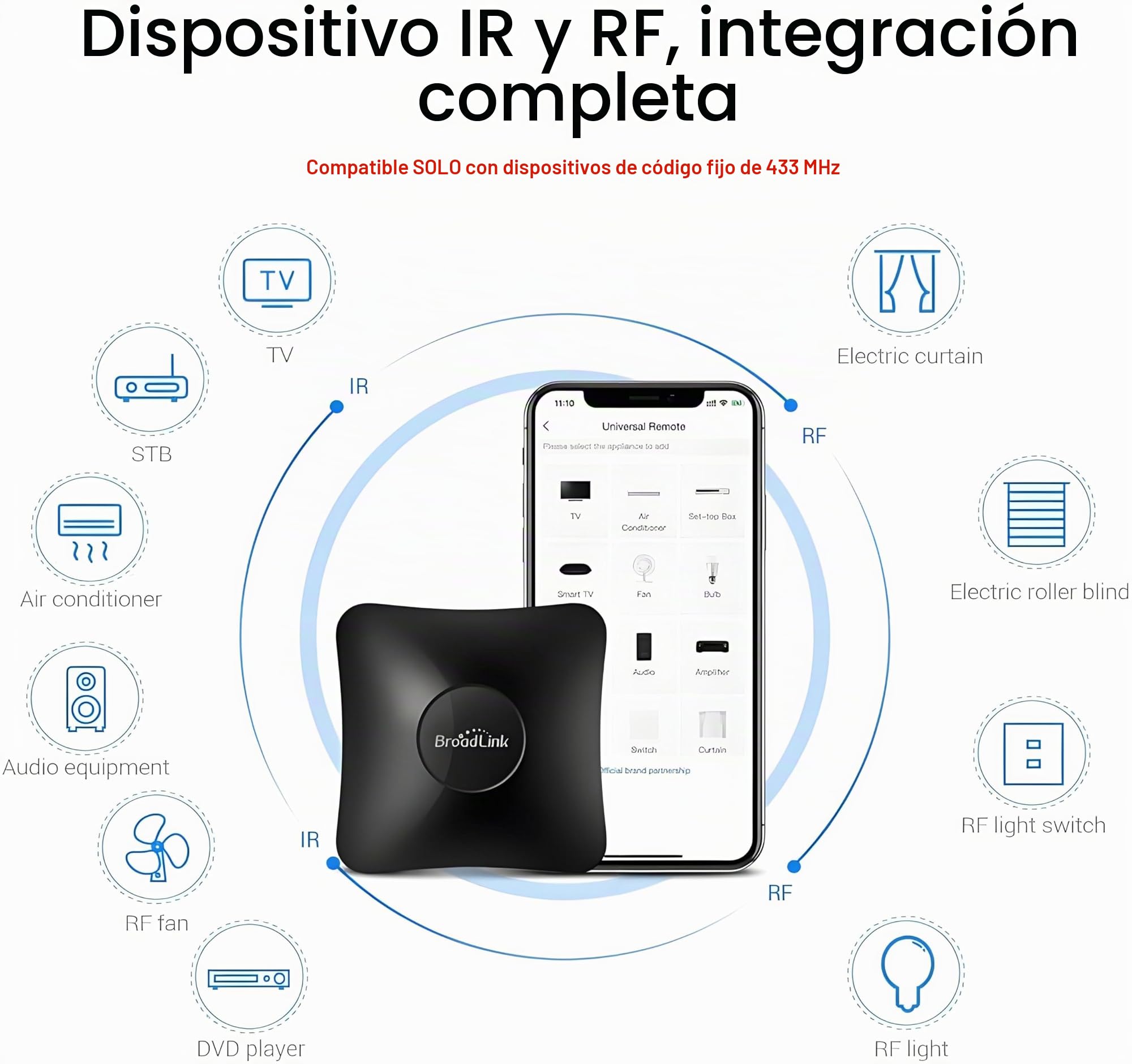 BroadLink IR y RF Mando a Distancia Universal - WiFi Smart Remote para domótica, TV, Motor de Cortina, Aire Acondicionado, Ventilador, Funciona con Alexa, Google Assistant, IFTTT (RM4 Pro)