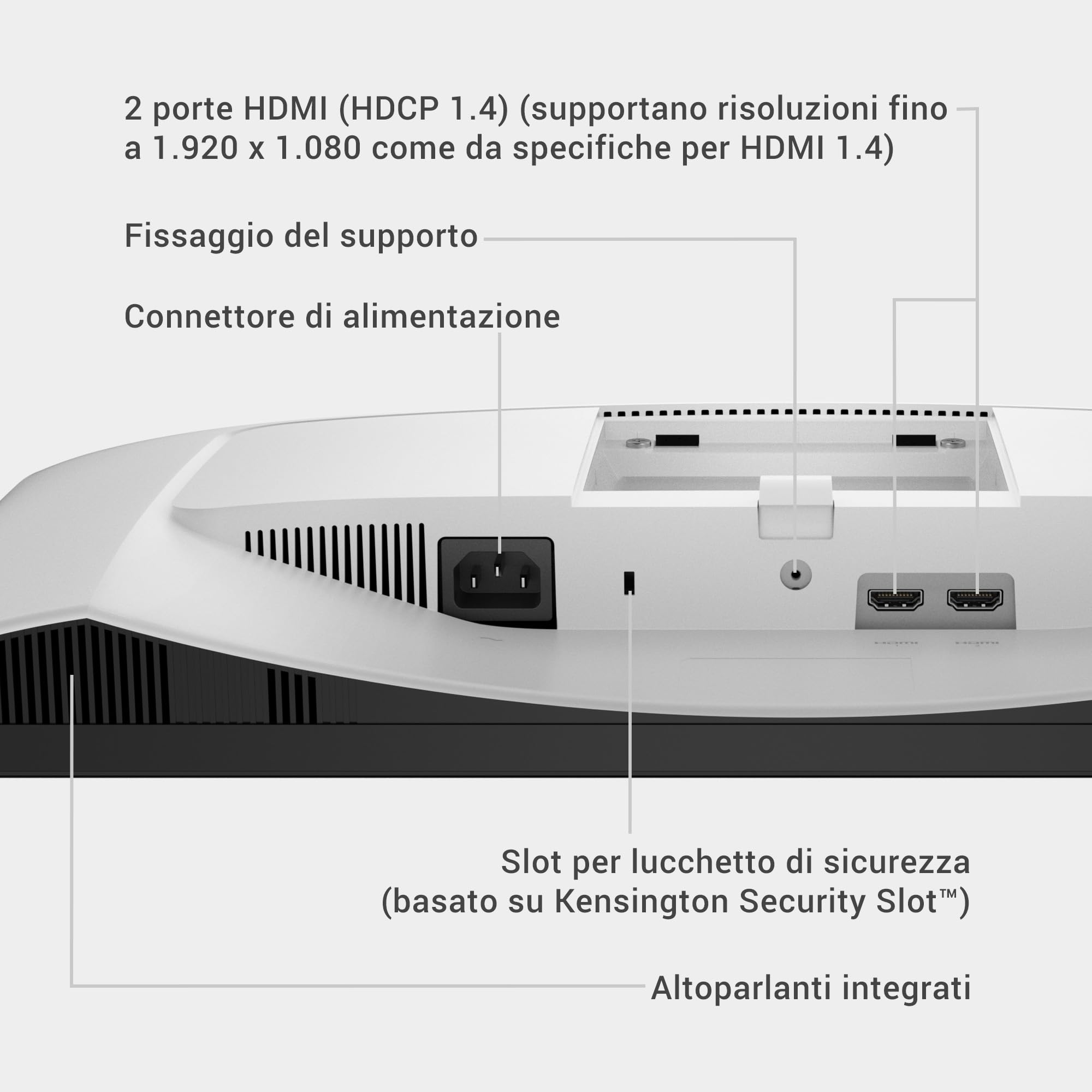 Dell 24 Plus Monitor - S2425HSM, Full HD (1920x1080), 144Hz, IPS, 1ms MPRT, AMD FreeSync, 99% sRGB, Regolabile in Altezza, Altoparlanti integrati, 2 HDMI, 3 Anni di Garanzia, Bianco