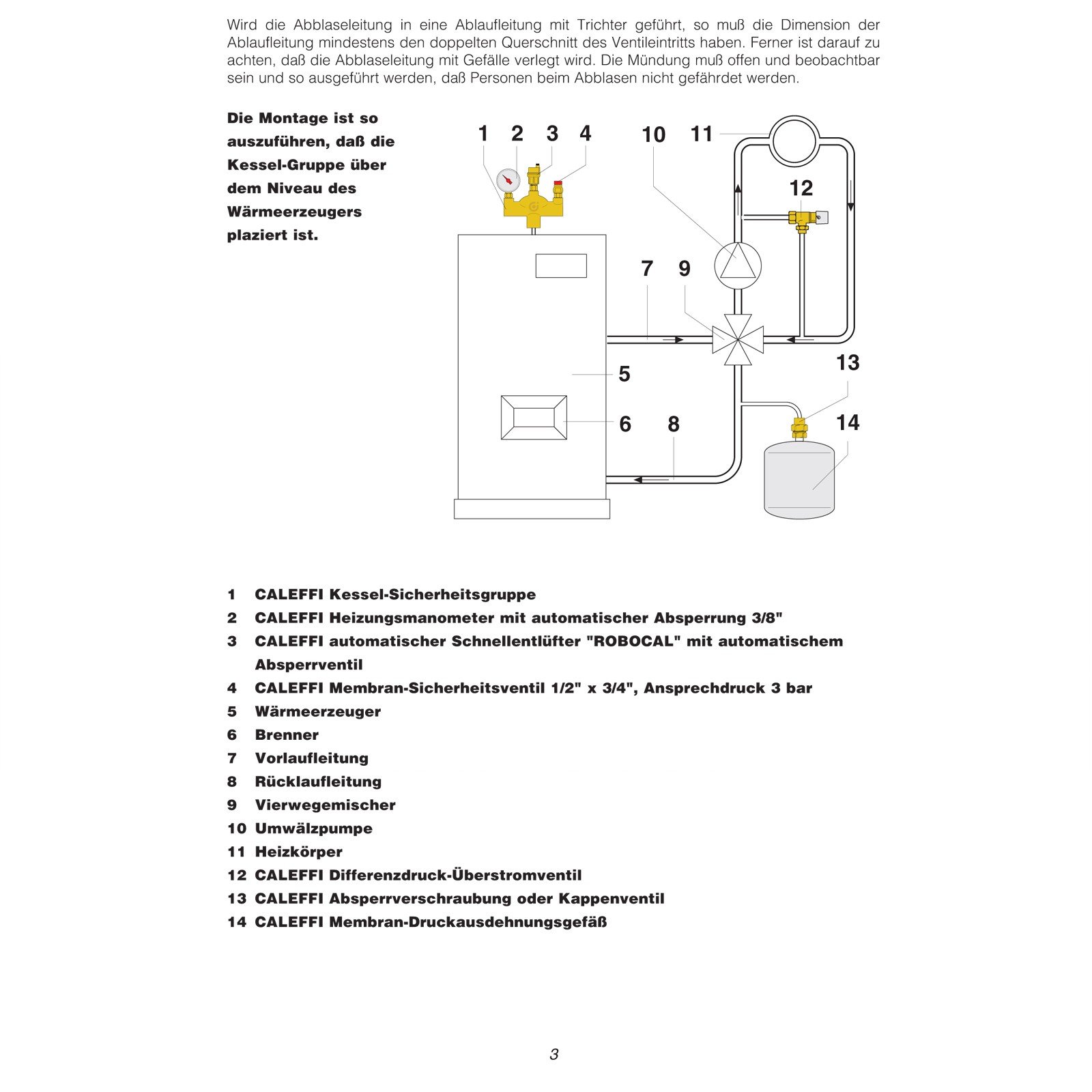 Caleffi 302631 Groupe de sécurité pour chaudière jusqu'à 50 kW avec isolation pour chauffage