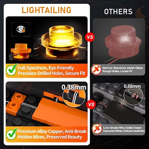 Miniatura 5 de LIGHTAILING Luz para árbol de Navidad Lego-40573 - Kit de iluminación LED compatible con el modelo de bloques de construcción Lego - No incluye el