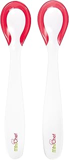 Tigex Łyżka wrażliwa na ciepło