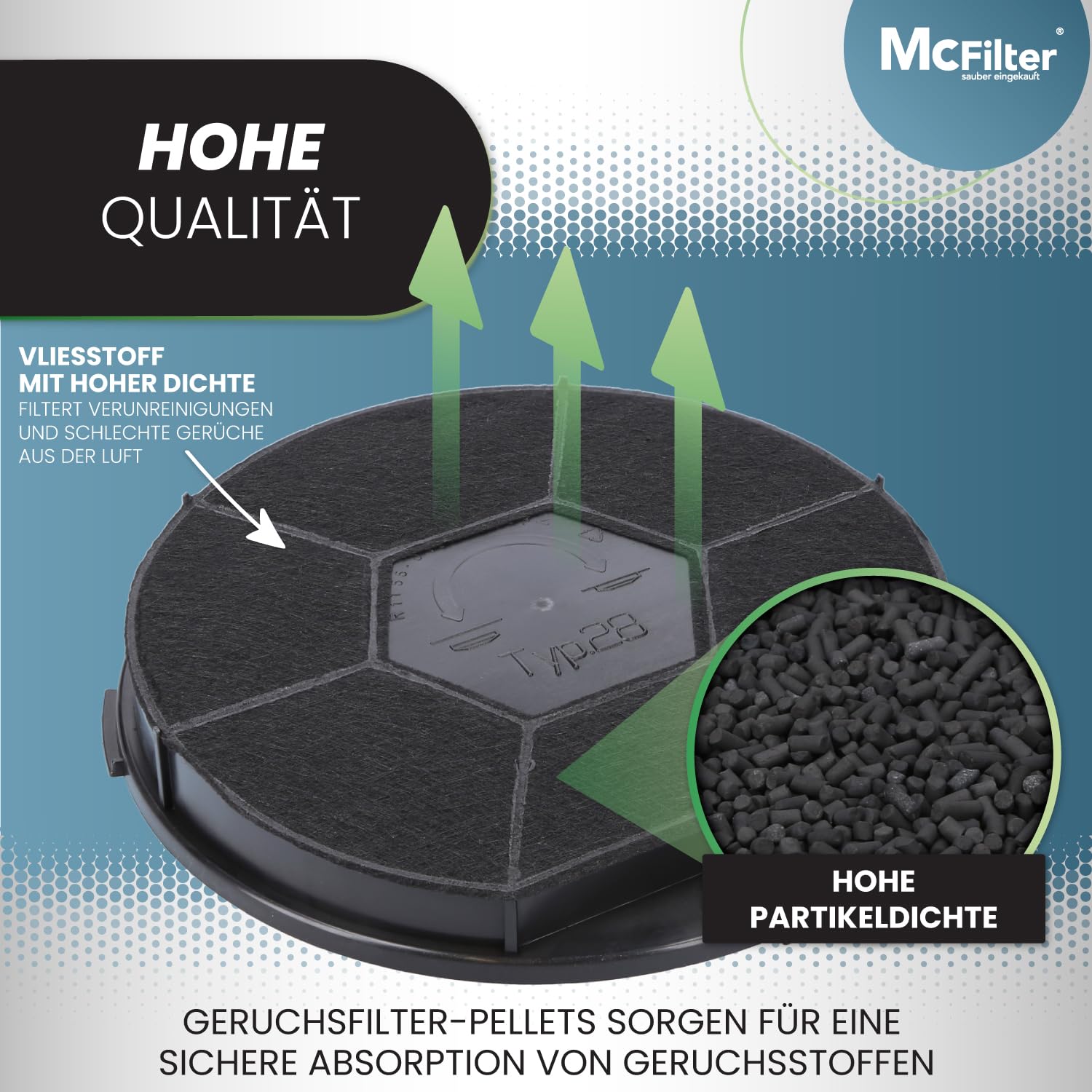 Filtro A Carbone Per Cappa AEG/Electrolux - Tipo 30, 230mm, Compatibile Con Whirlpool, Indesit, Candy - Foto 10