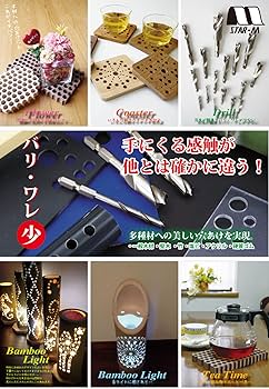 φ51mmドリル 楽天市場】Ko-ken 14184-1/2X20UNF ドリルチャックアダプター 1