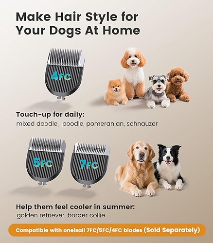 Miniatura 5 de oneisall Cortapelos para perros para aseo de pelo grueso, afeitadoras inalámbricas de bajo ruido, kit de aseo de 2 velocidades para peluquería en