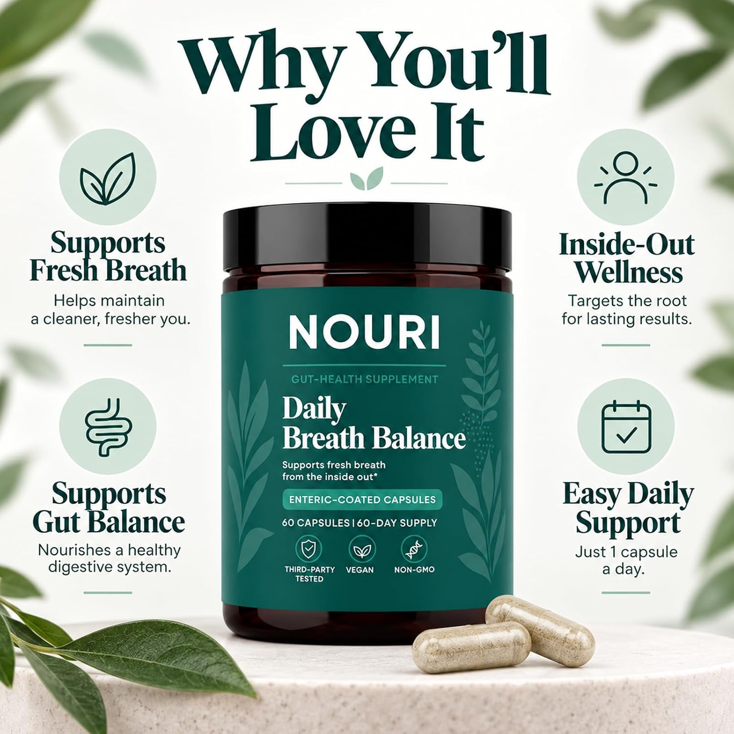 Formula, Three Source Breath Formula, 60 Capsules, Fresh Breath, 60-Day Supply