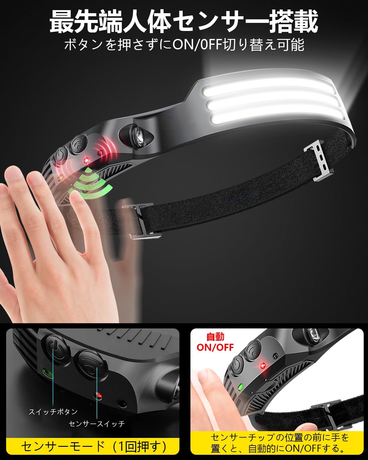 楽天市場】LEDヘッドライト USB充電式 Type-C 高輝度 5種点灯モード ヘッドランプ アウトドア用 人感センサー 電池残量指示 釣り ライト  ヘルメットライト 登山 キャンプ 散歩 作業用 釣り工事 キャンプ 災害 停電用 : Saori 24 楽天市場店 ヘッドライト 作業用ヘッド ...