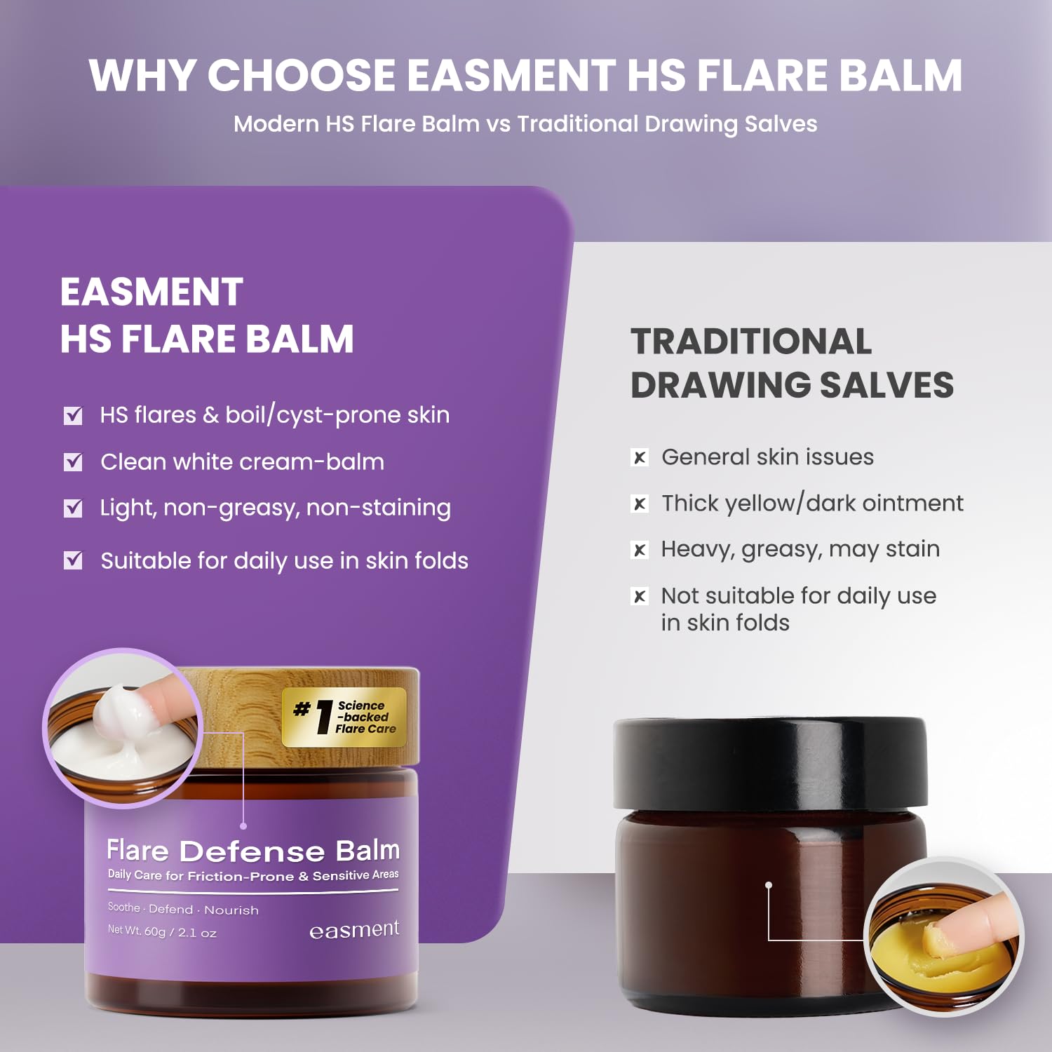 Amazon.com : Hidradenitis Suppurativa Flare Defense Balm Cooling