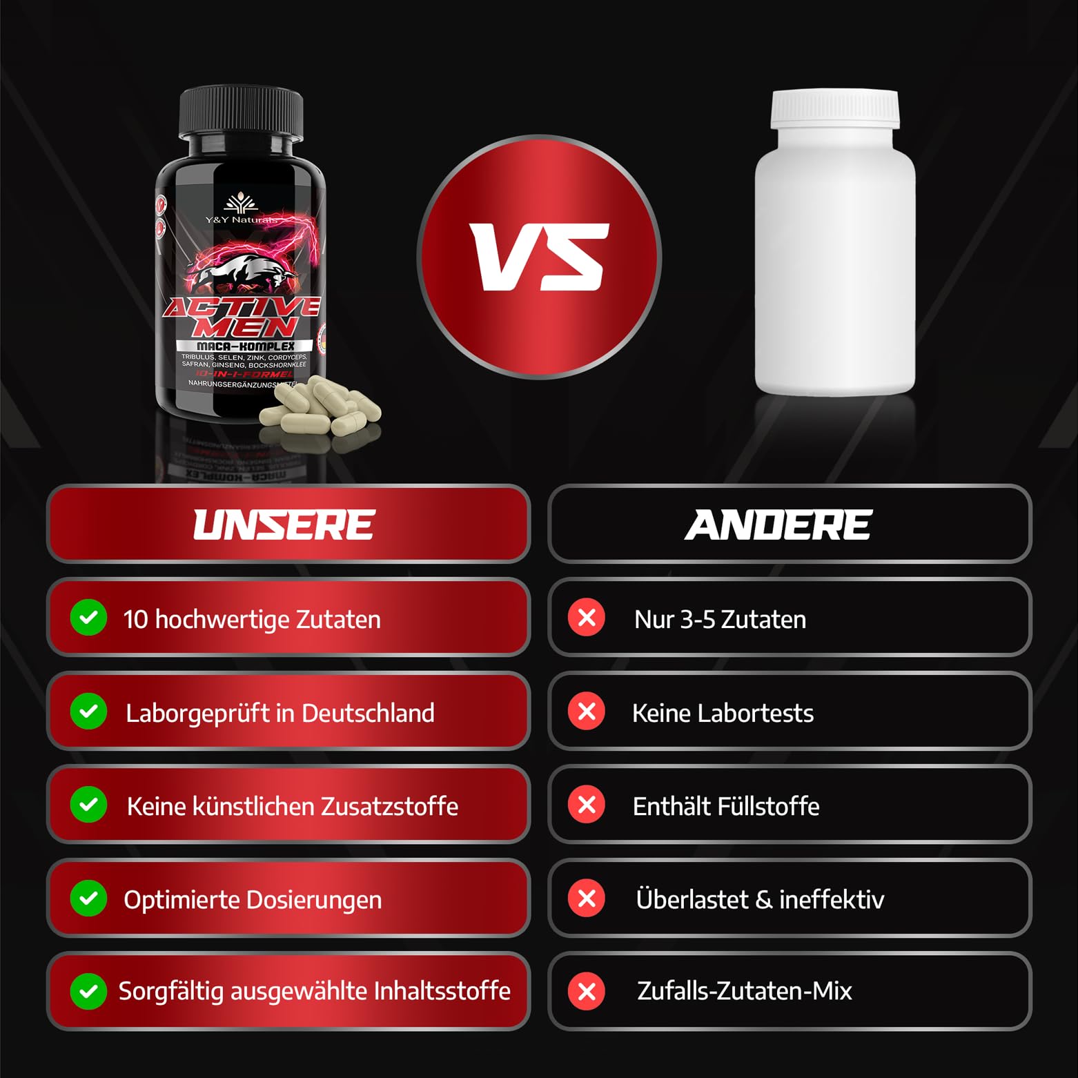 Männer Testosteron¹ Kapseln – 10-in-1 Komplex mit Maca 20:1, Tribulus, Bockshornklee, Zink, Selen & Safran | Active Men | Vegan, Laborgeprüft, Made in Germany | Alternative zu Ashwagandha