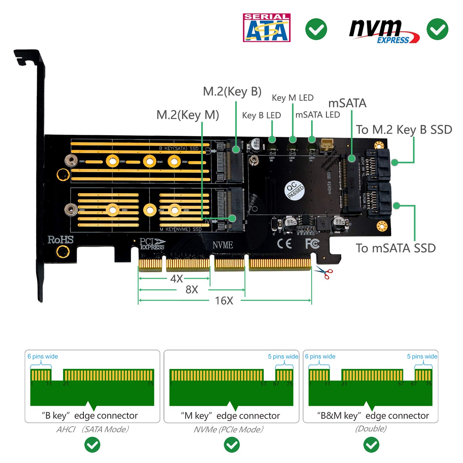 Amazon.com: Dual M.2 SSD NVME (m Key) or SATA (b Key) to PCI-e 3.0