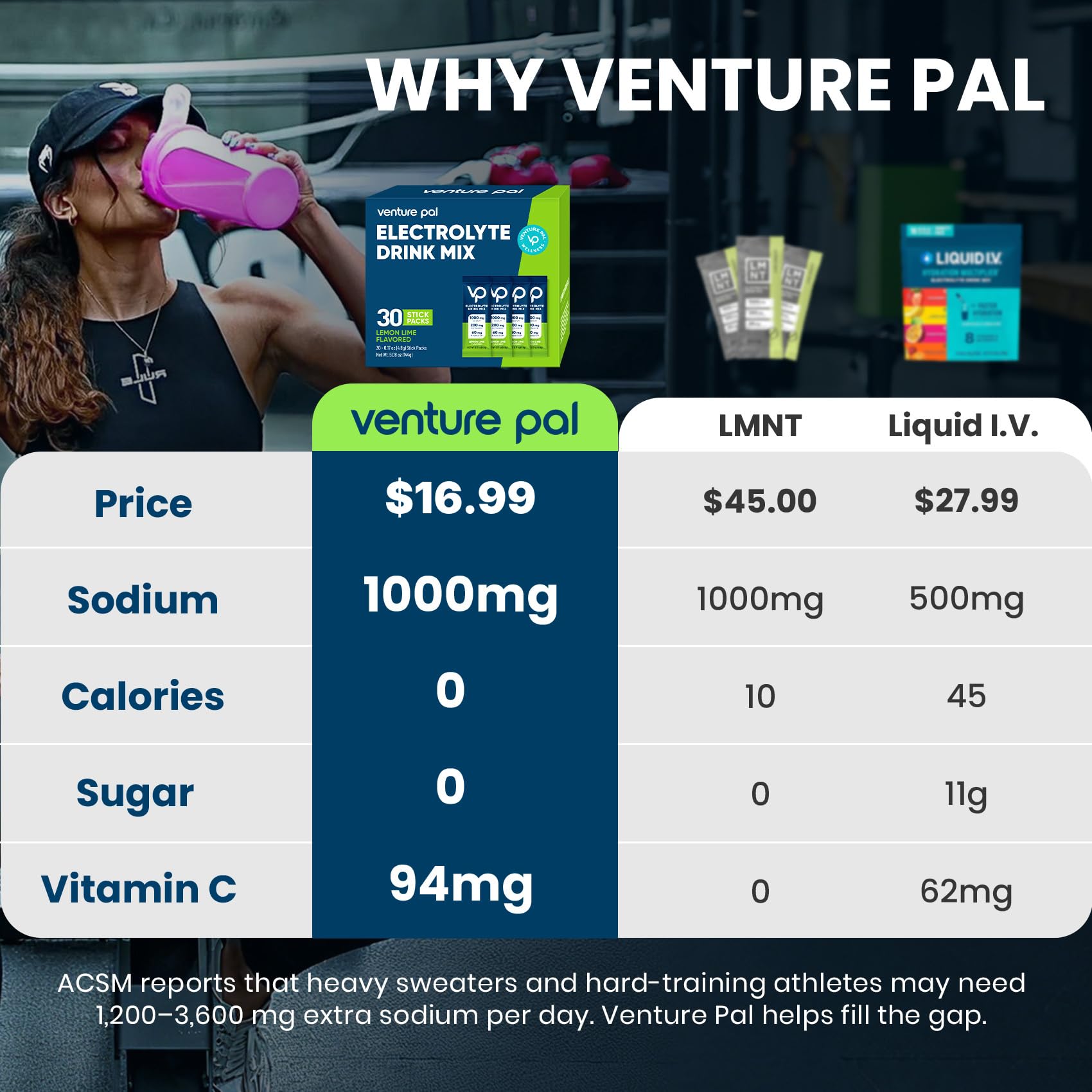 Venture Pal High Sodium Sugar-Free Electrolytes Powder Packets, 30 Sticks — Amazon image 2