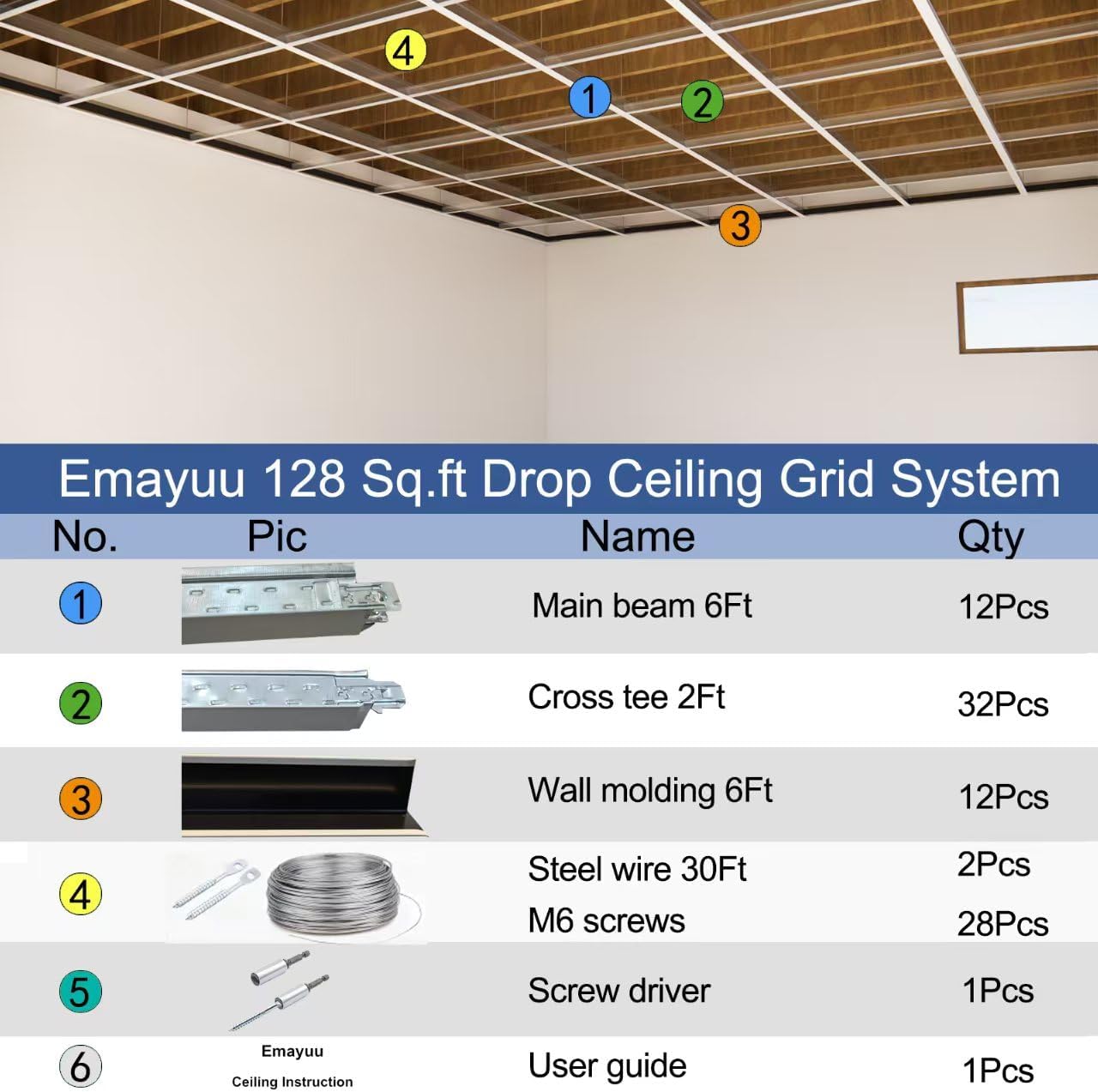 128 SQ FT White Galvanized Drop Ceiling Grid kit for Basement Living Room Kitchen Bathroom Lobby (White 128 SQ FT)