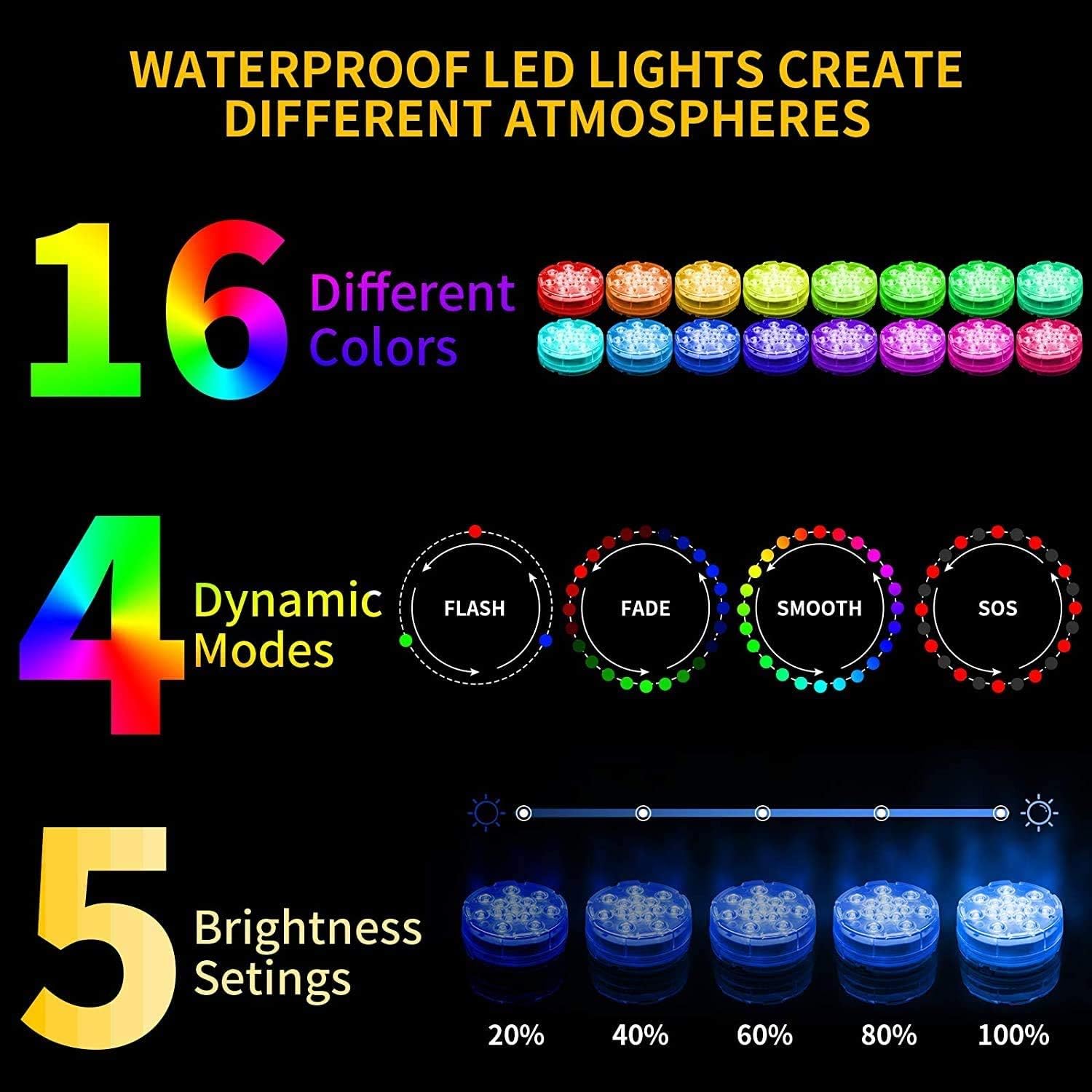 Oralys Pool Lights for Above Ground Pools,16 Colors 15LEDs Magnetic Submersible Swimming LED Lights,Waterproof Underwater Pond Lights with Remote Suction Cups for Inground Pools Bathtub Hot Tub-8 Pack