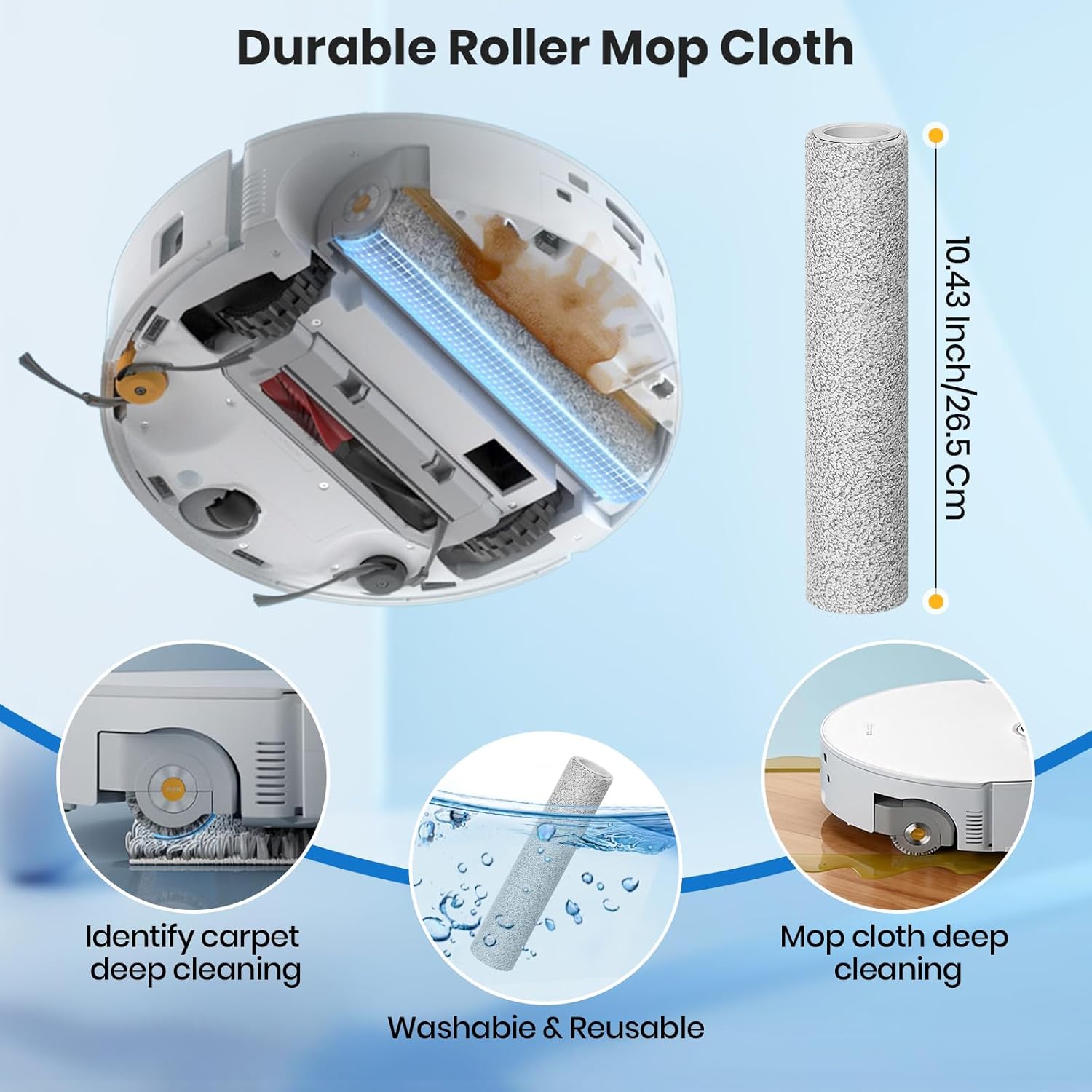 Roller Brush and HEPA Filter Replacement Compatible with Roborock Qrevo Curv 2 Flow Robot Vacuum Cleaner,4 Main Brush,2 Roller Mop Cloth, 4 HEPA Filter,6 Side Brush,6 Dust Bag,Accessories Parts Kit