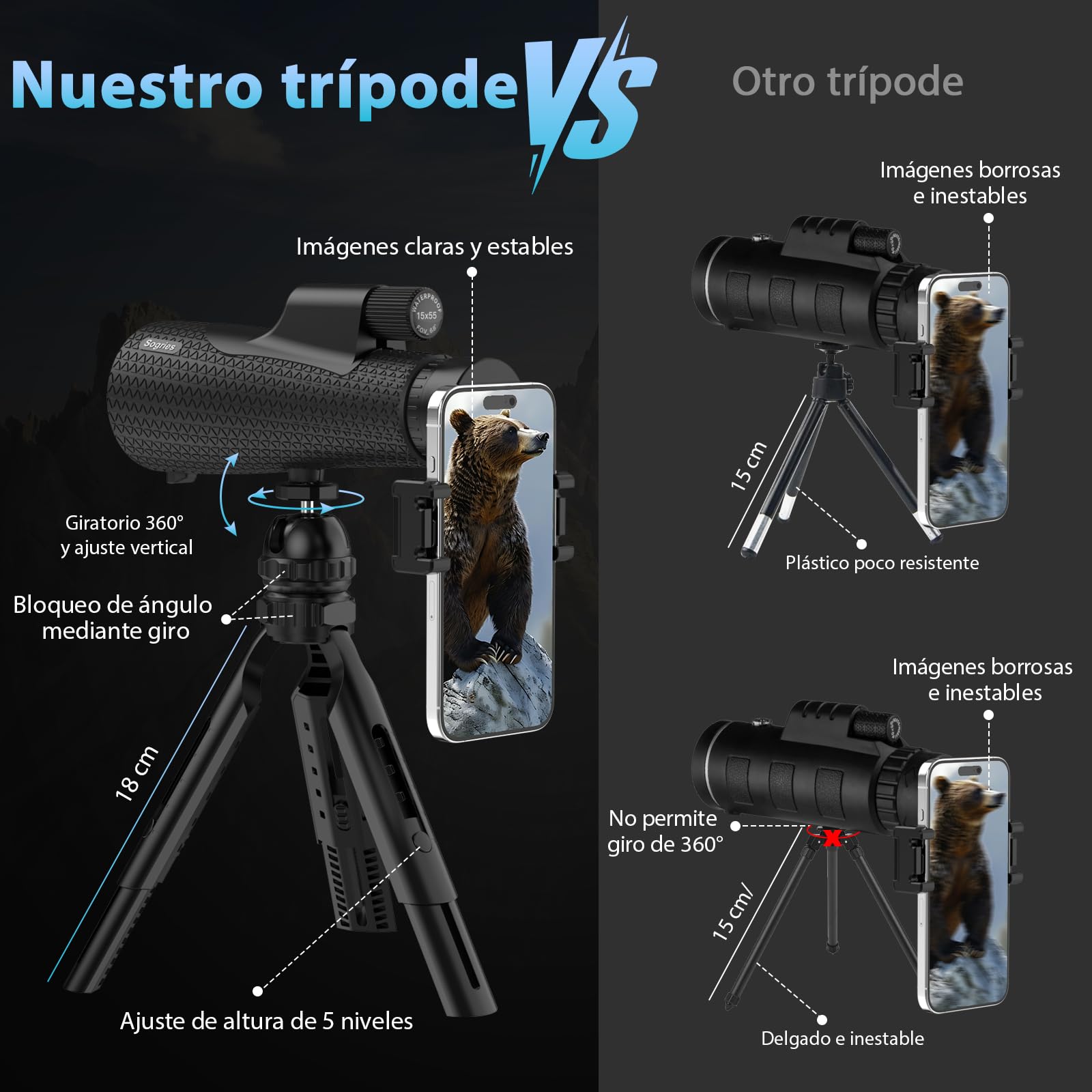 Sogries Monocular 15x55 Largo Alcance con Trípode y Adaptador Móvil