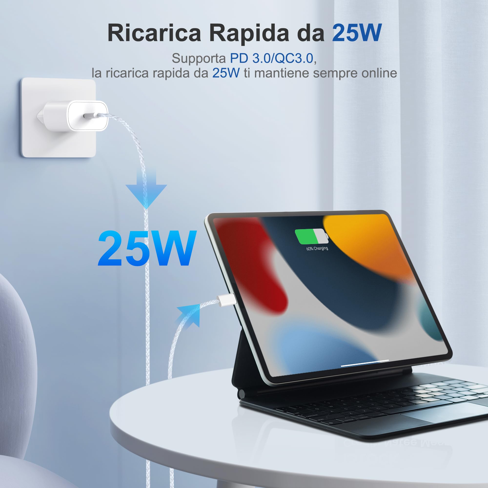 YISH 25W Caricatore USB C Caricabatterie: Alimentatore USB C PD 3.0 USB Tipo C 3A Caricatore Rapido con 60W Cavo USB Type-C