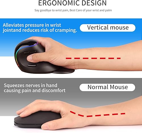 Miniatura 3 de Greshare Mouse inalámbrico, 2.4 G, mouse óptico ergonómico vertical inalámbrico, 800120016002400 DPI, 5 botones para laptop, escritorio, PC,