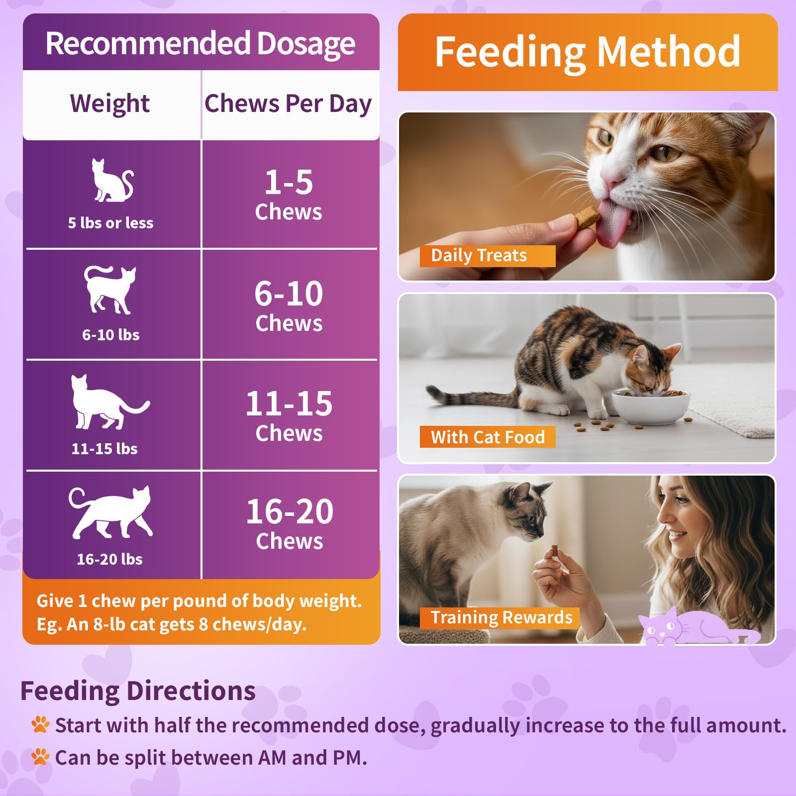 Taurine for Cats Vitamins Treats, 90 Days 15 in 1 Cat Multivitamin 500 Ct — Amazon image 8