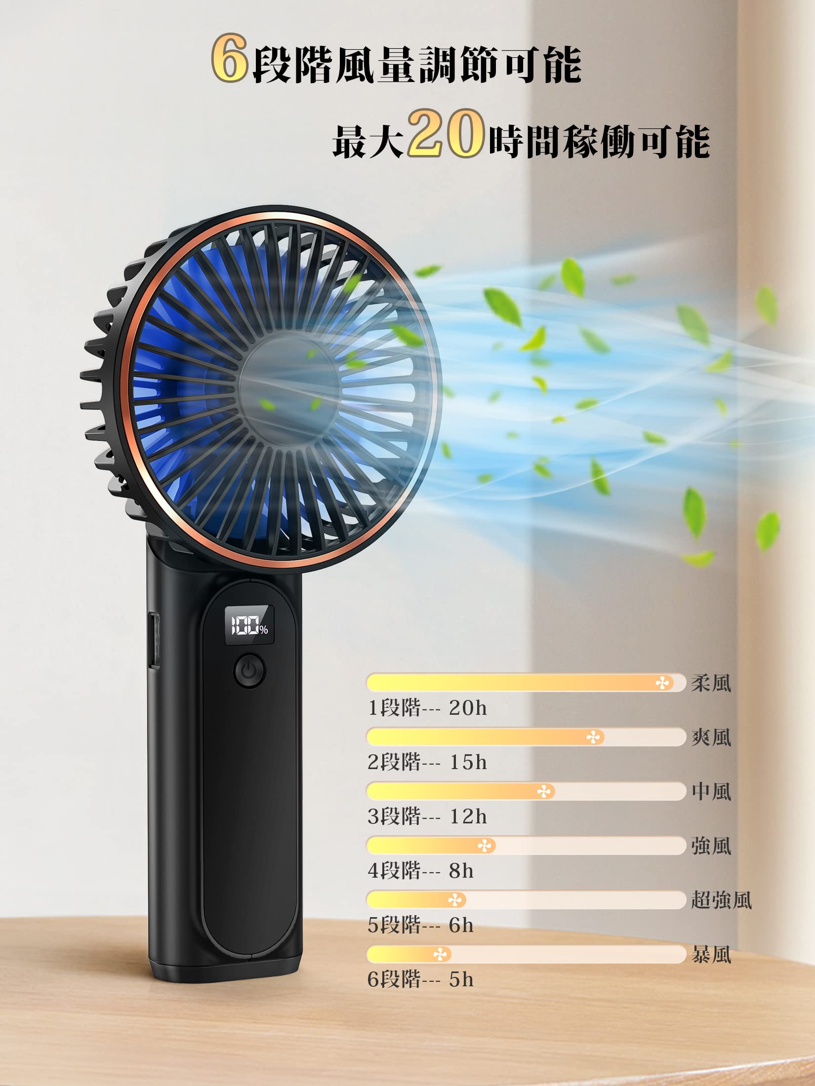 2023年最新型 BOIROS ハンディファン 手持ち扇風機 Amazon | 【2023年最新型】 ハンディファン 手持ち扇風機 静音 充電式