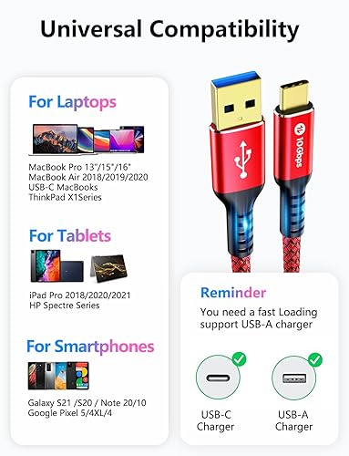 Miniatura 5 de Fannoday Cable USB C a USB A de 3.1 A de carga rápida de 3 pies, cable de carga USB tipo C compatible con Samsung Galaxy S23 S22 Ultra Note 20,