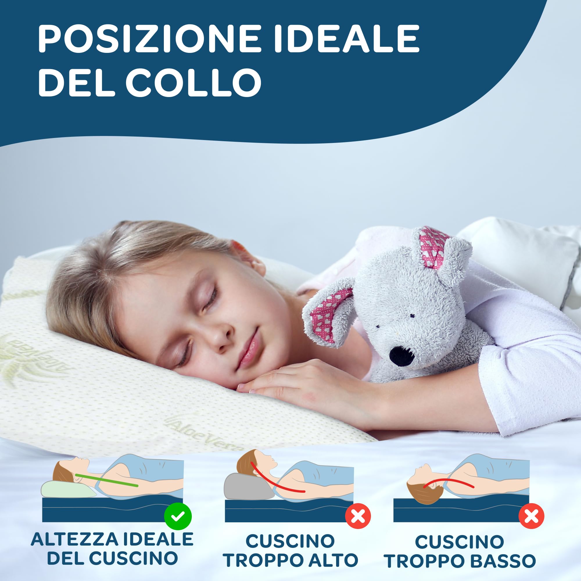 DOLCI SOGNI Cuscino Lettino Bambino Antisoffoco 50x30 Memory Foam Spessore 5,5 cm, OEKO-TEX® e CertiPUR™ Cuscino per Asilo, Guanciale Bambini Modello Aloe Cuscino da Viaggio 100% Made in Italy