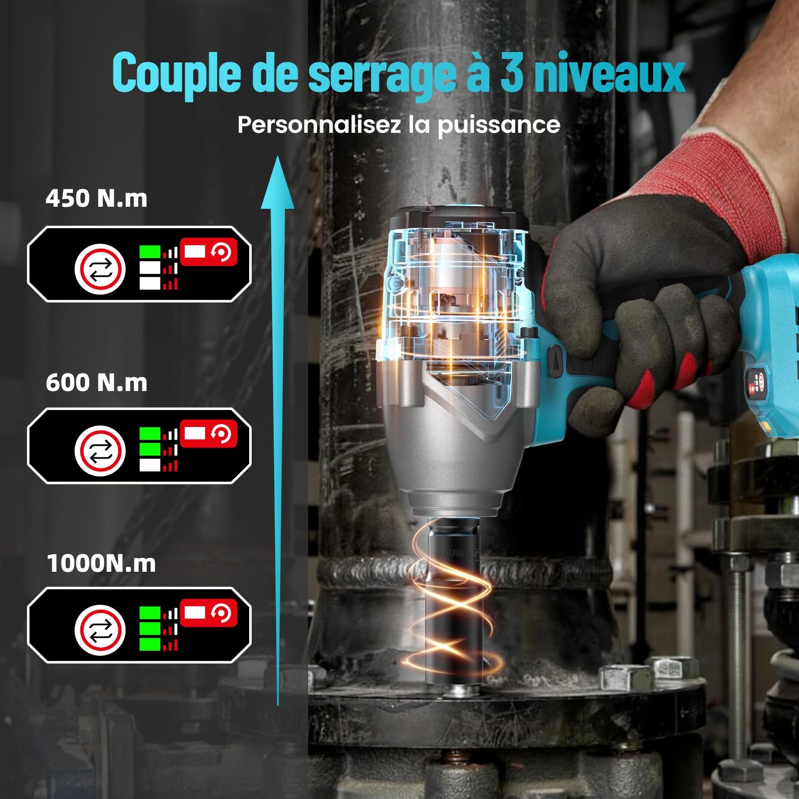 Clé à choc sans fil 1400 Nm 1/2", moteur brushless puissant, 2 batteries 4000mAh avec chargeur rapide, 21V Visseuse à Chocs avec 17-19-21-24 mm + rallonge 5", idéale pour voiture, camion