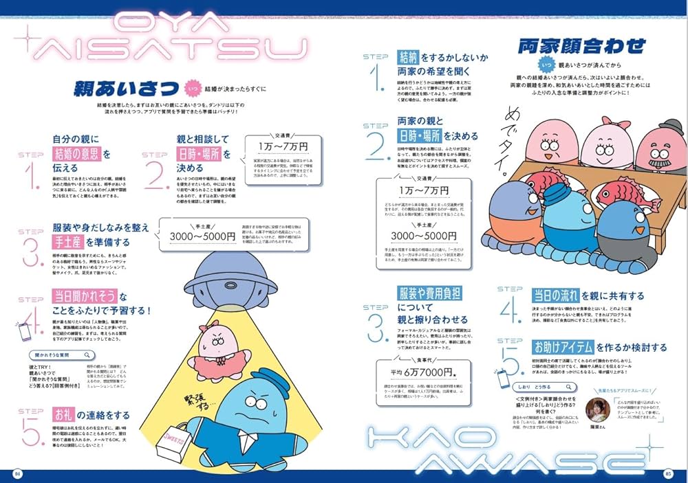 ちゅん太 管理 32 ゼクシィ 10月号 付録 ③ 管理 32 ゼクシィ 8月10月号 付録 2個セット - メルカリ