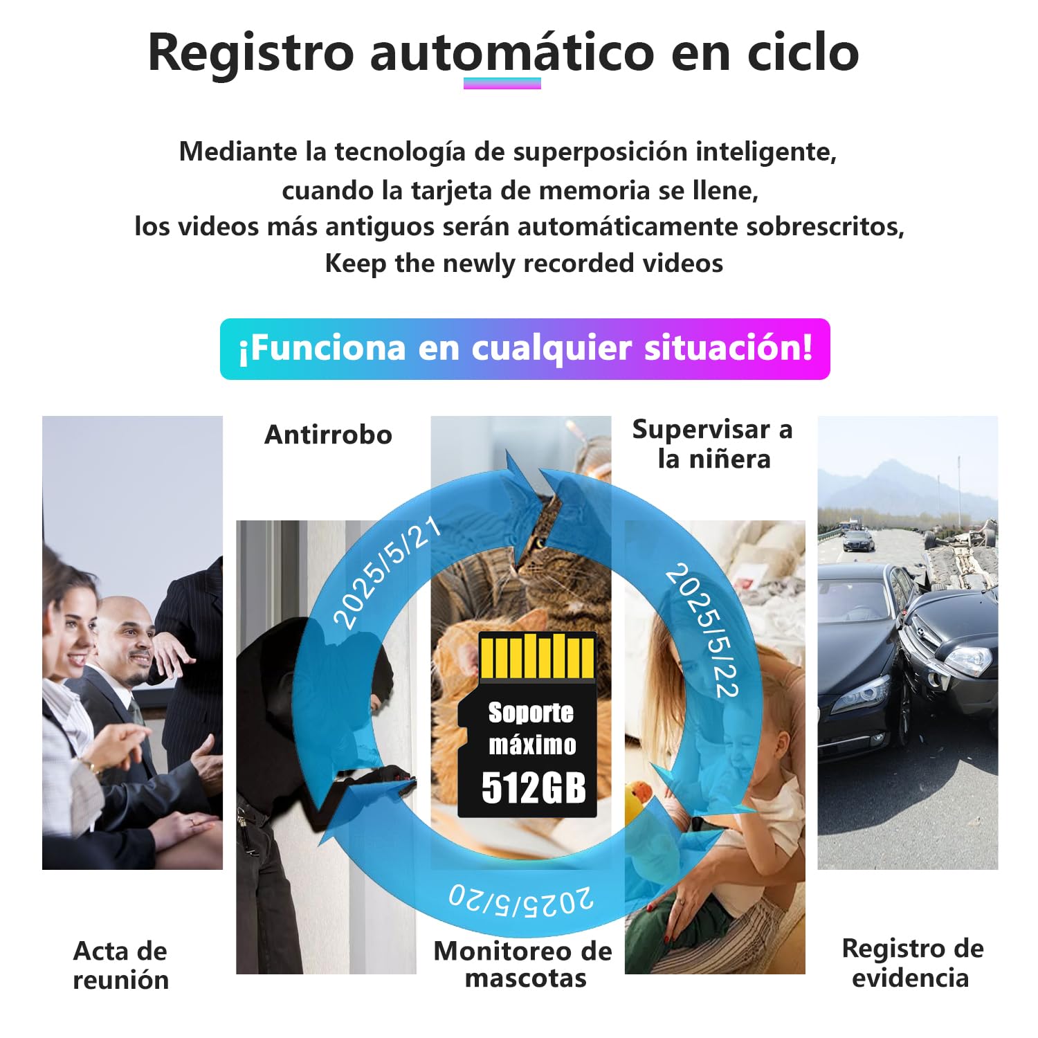 YINGZIKEJI Mini Camara Espía Oculta Cámara - 10000mah 1080P 55 Horas Cargadores portátiles Camara - detección Movimiento,Sensor de Gravedad,visión Nocturna,Grabación cíclica,sin función WiFi