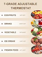 Vista 7 de Mini Chest Freezer 3.5 Cu.Ft 7 Gears Temperature Control Compact Deep Freezer with Top Open Door and Removable Storage Basket Black