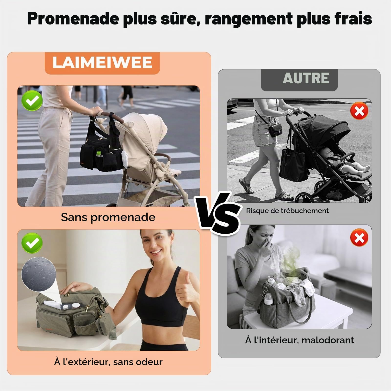 Sac à Langer Bouffant 2-en-1, Organisateur Poussette & Sac Bandoulière, 13L Léger, Sac de Voyage Bébé, Travail, Sport, Maternité