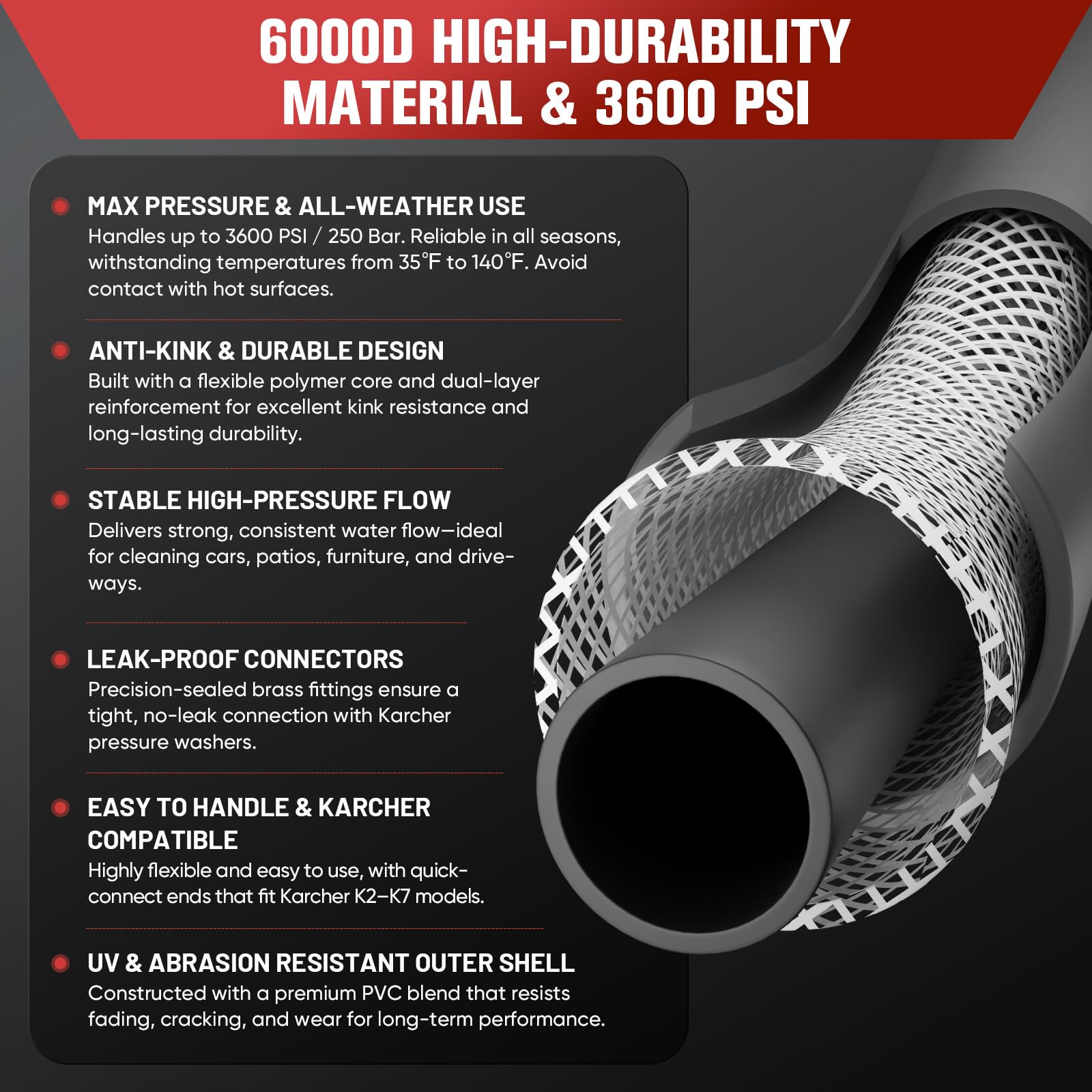 10 m Tubo ad alta pressione resistente alle pieghe – 248 Bar / 3600 PSI, tubo di ricambio super flessibile compatibile con la serie Karcher K2 K3 K4 K5 K6 K7, per uso tutto l’anno, nero