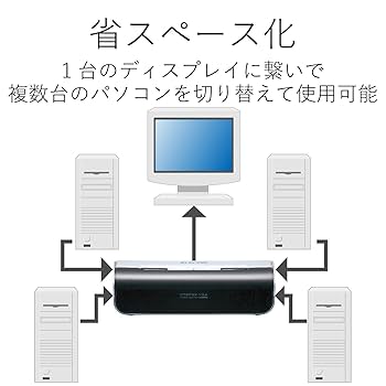 Amazon.co.jp: エレコム ディスプレイ切替器 VGA 4回路 電子式