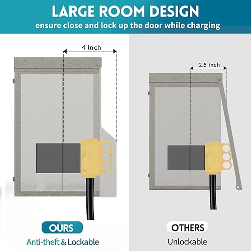 Miniatura 2 de Panel de toma de corriente temporal - con caja de salida de alimentación RV de 30 amperios, salida GFCI de 20 amperios, panel eléctrico de RV