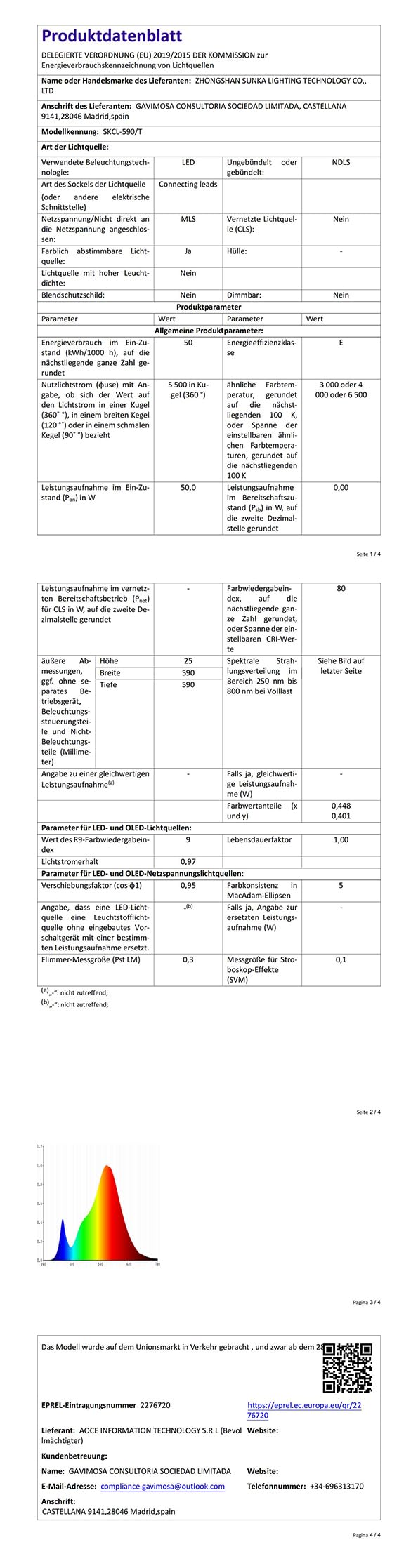 LED Deckenleuchte Flach Dimmbar Ø59cm 50W mit 1800K Nachtlicht | Dimmbare 3000K-6500K Deckenlampe Rund mit Fernbedienung für Wohnzimmer Schlafzimmer Kinderzimmer Büro, Weiss