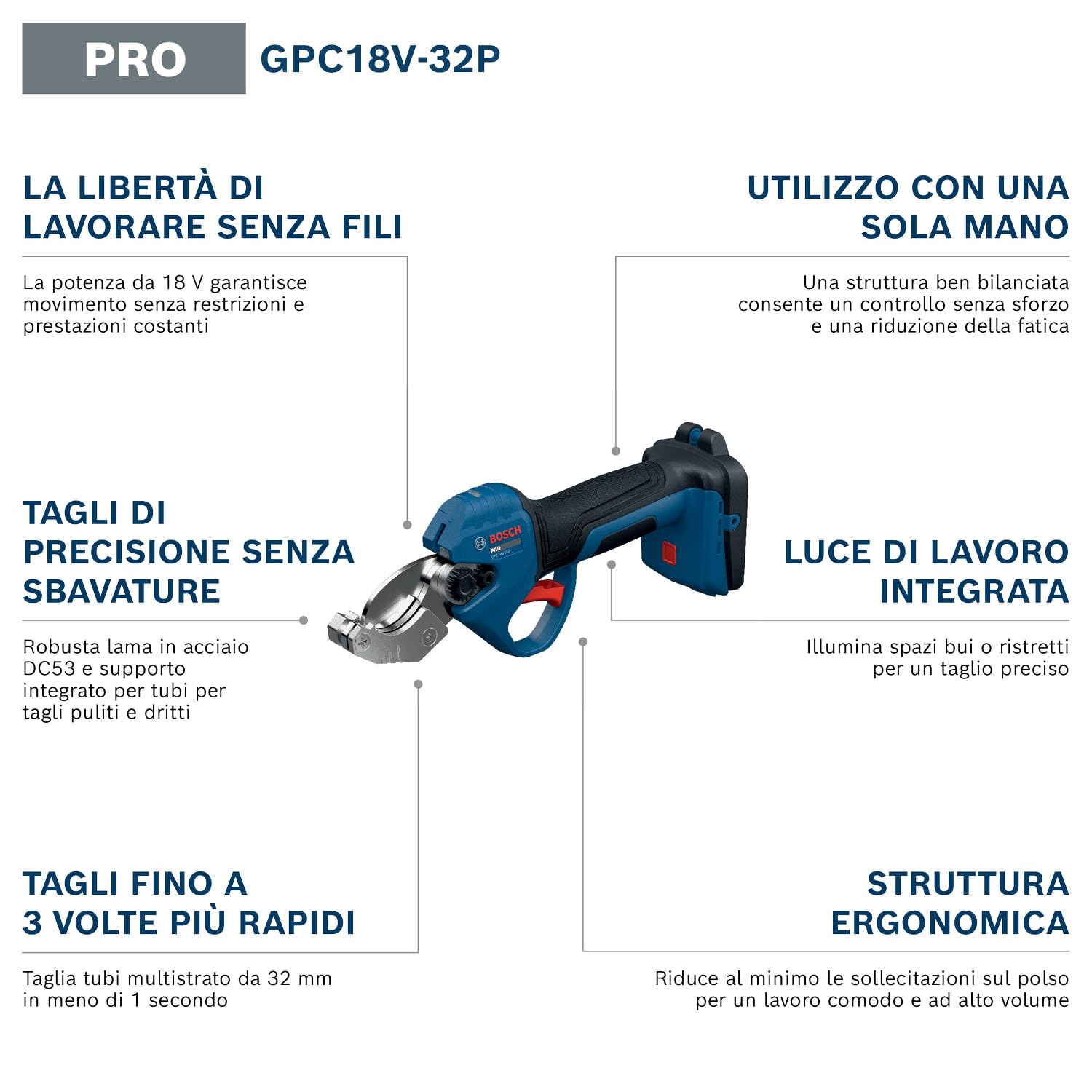 Bosch PRO 18V System Tagliatubi a batteria GPC18V-32P (incl. clip per cintura)