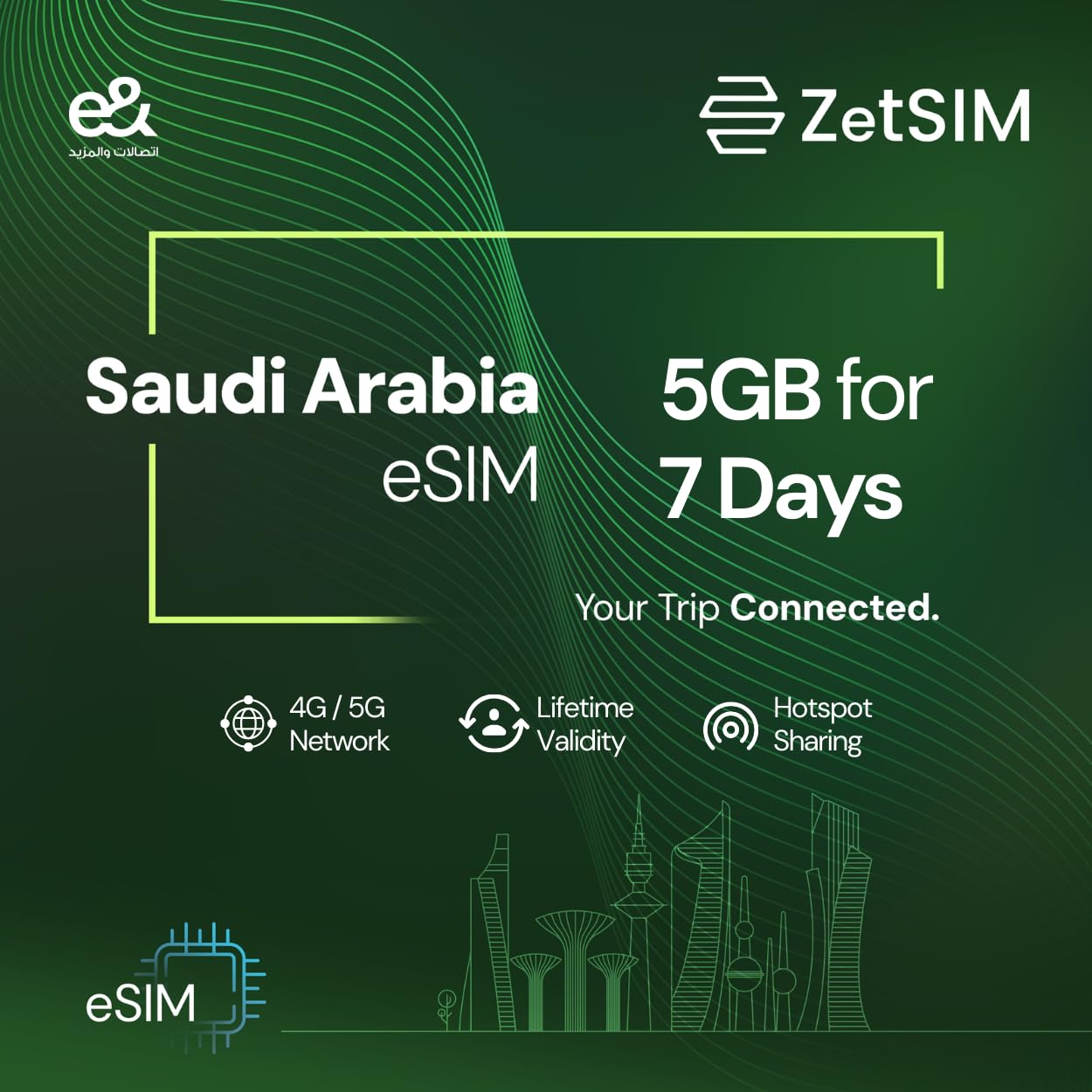 ZetSIM Saudi Arabia eSIM | 5GB Data for 7 Days | Prepaid Travel SIM for KSA | No Roaming Charges-image-21