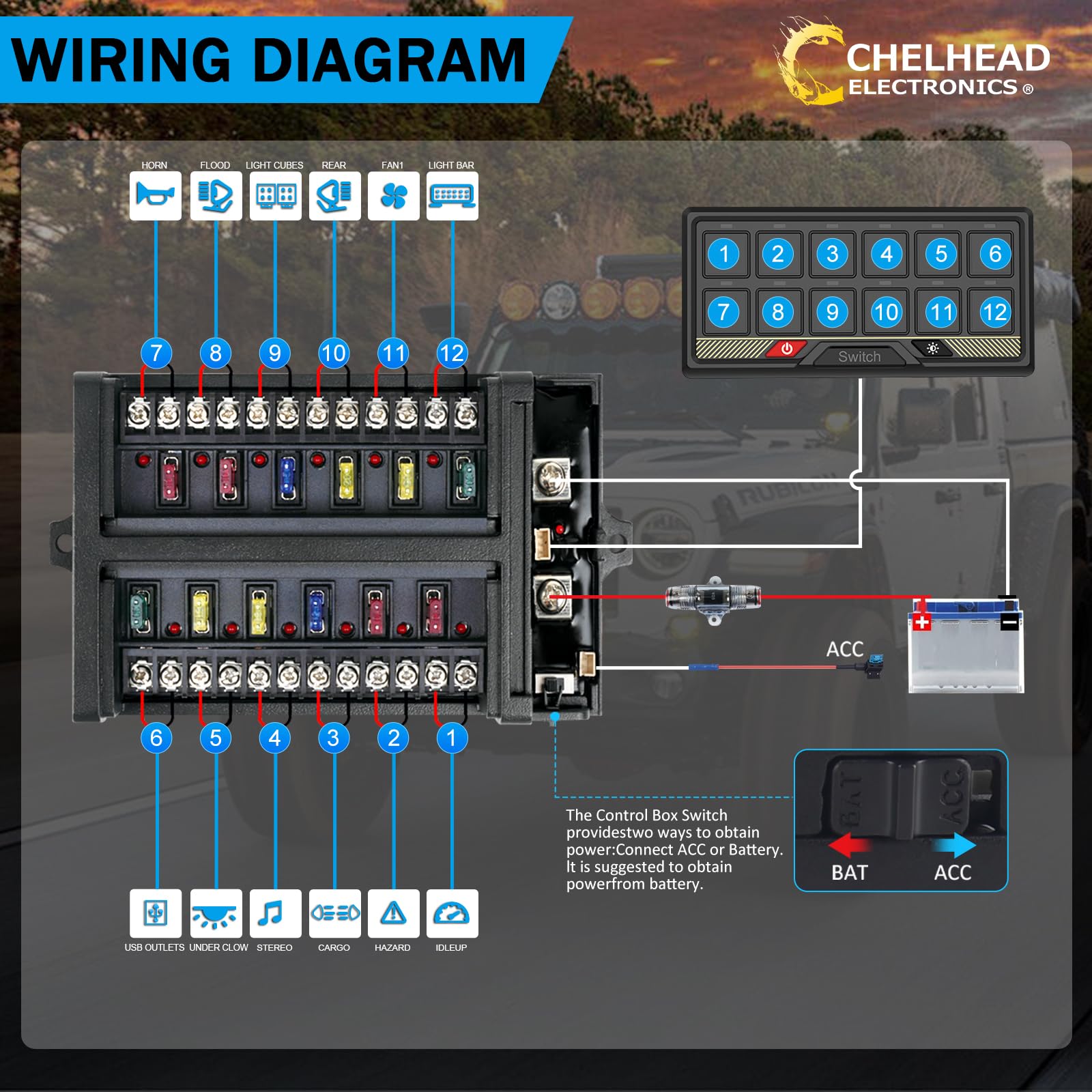 Chelhead 12 Gang 12V-24V Schalter Panel RGB mit Einstellbare Helligkeit 80A | 12-fach Schalterpanel Touch-Steuerung mit RGB Farben und Relais-System. Einfache Kontrolle für Autos, LKW, Boote, UTV, SUVs