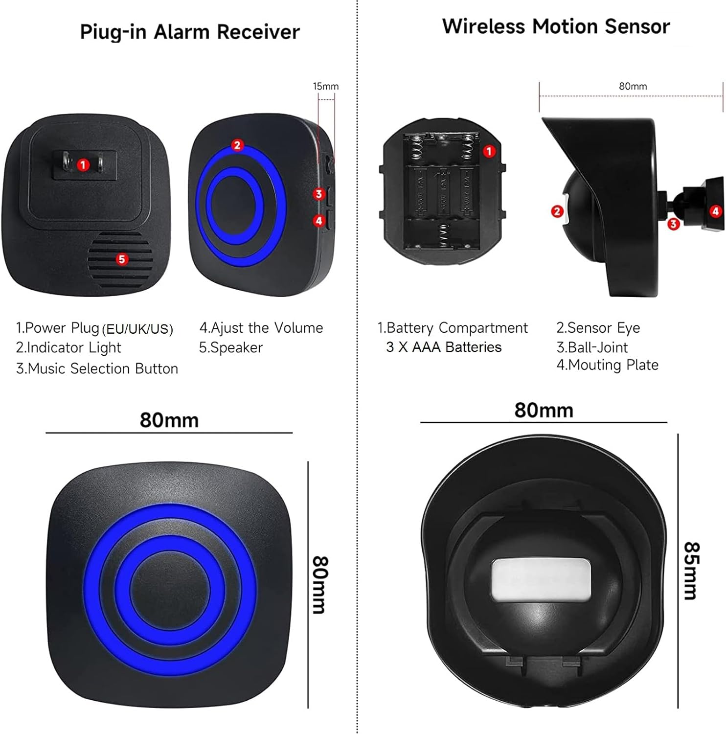 Motion Detector Sensor Alarm, SiegenPro Driveway Alarm Wireless, Home Security Business Motion Sensor Alarm Indoor Outdoor Weatherproof