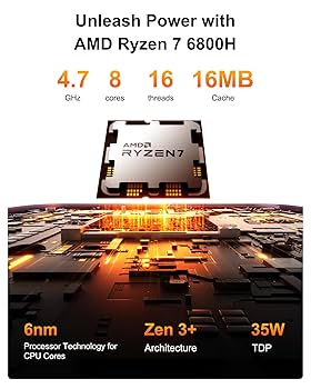 GEEKOM A6 Mini PC, AMD Ryzen 7 6800H(up to 4.7GHz), 32GB