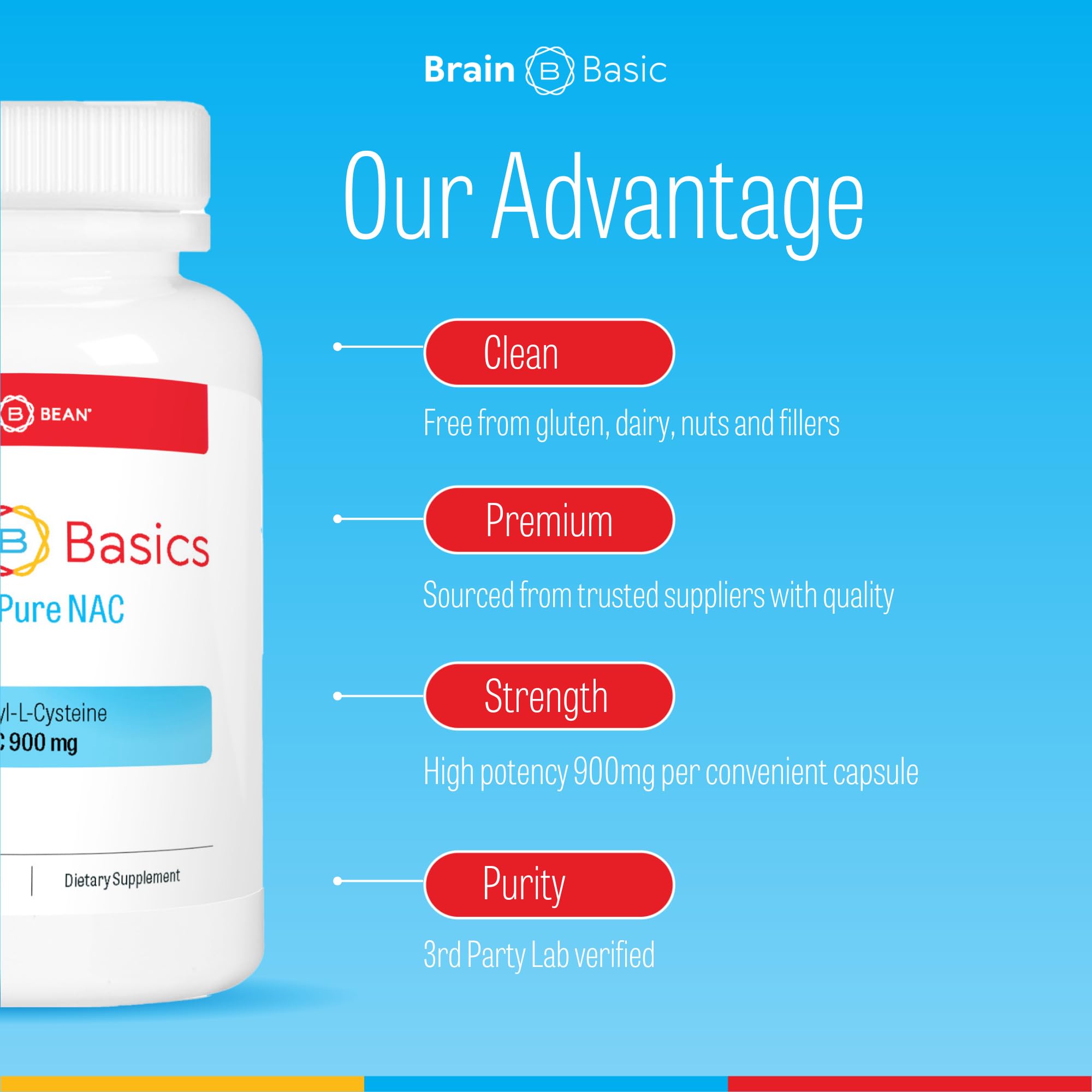 Brain Basics Ultra NAC | Glutathione Precursor, Optimize Neurological and Liver Health and Immune Support