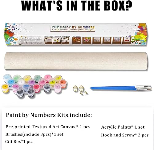 Miniatura 5 de Kit de pintura personalizada por números pintura al óleo en lienzo personalizada tu propia imagen privada personalizada PBN regalos de familia y San