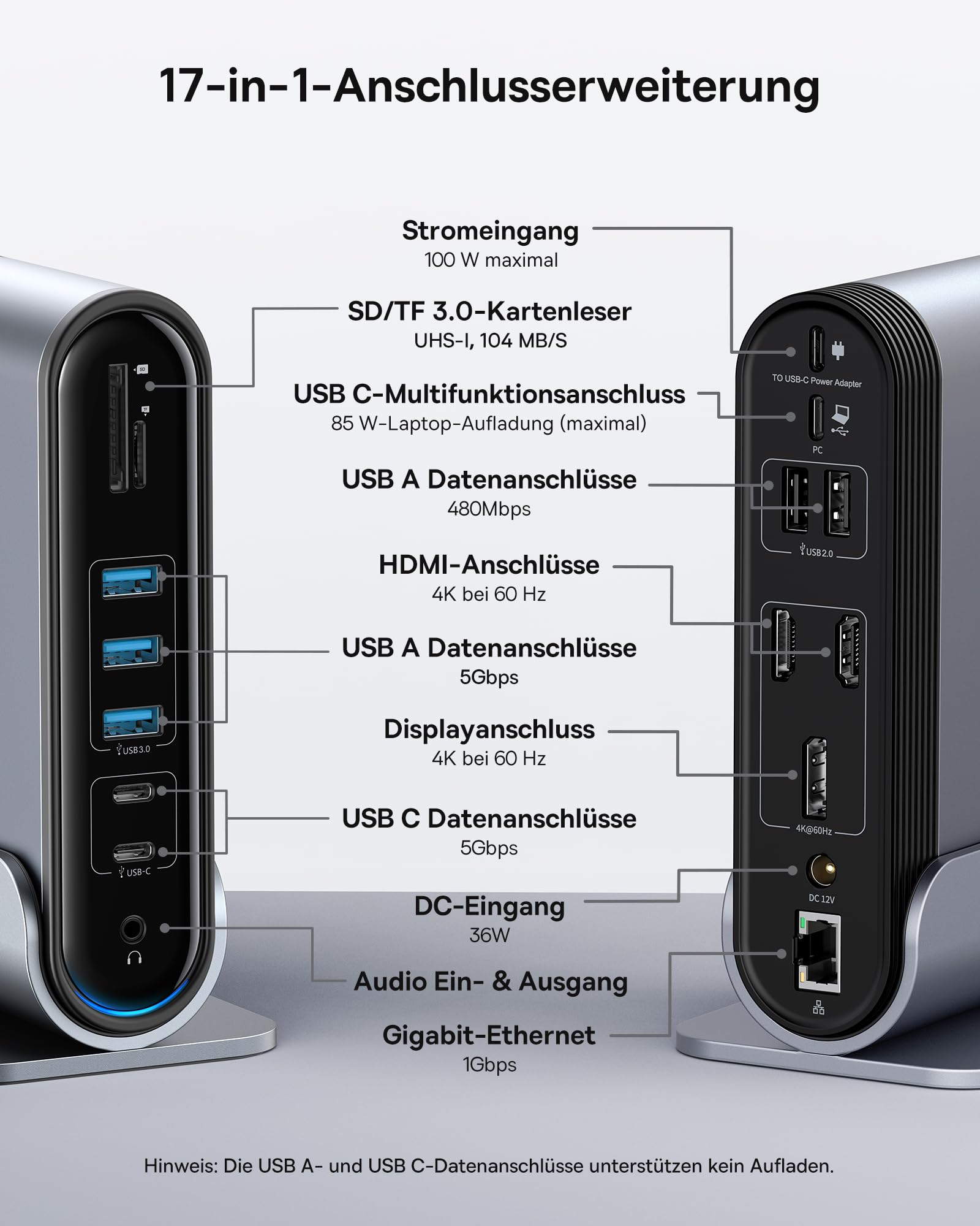Baseus 17-in-1 Docking Station 4K HDMI*2 DP*1 zur Übertragung auf 3 Monitore mit 100W PD – Bild 2