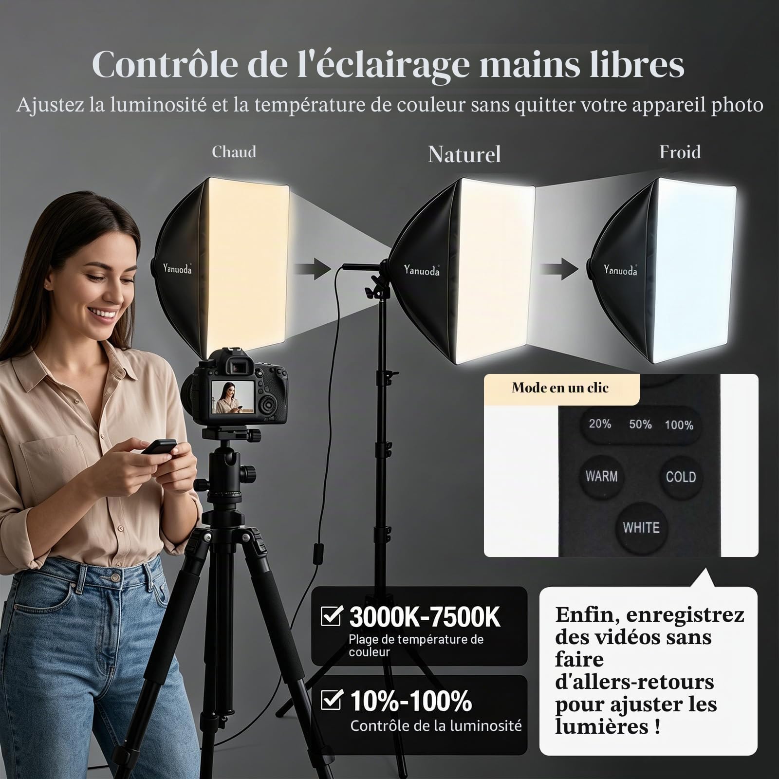 Kit éclairage Softbox Professionnel 40x40cm - Ampoule LED 95W (3000-7500K, E27) - Studio Photo Vidéo, Portrait, Streaming