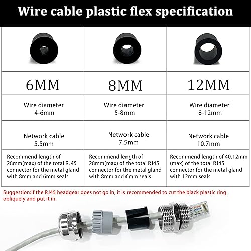 Miniatura 5 de PROCET - Prensaestopas de cable impermeable de acero inoxidable – Alivio de tensión de nailon impermeable ajustable de 0.236-0.472 pulgadas,