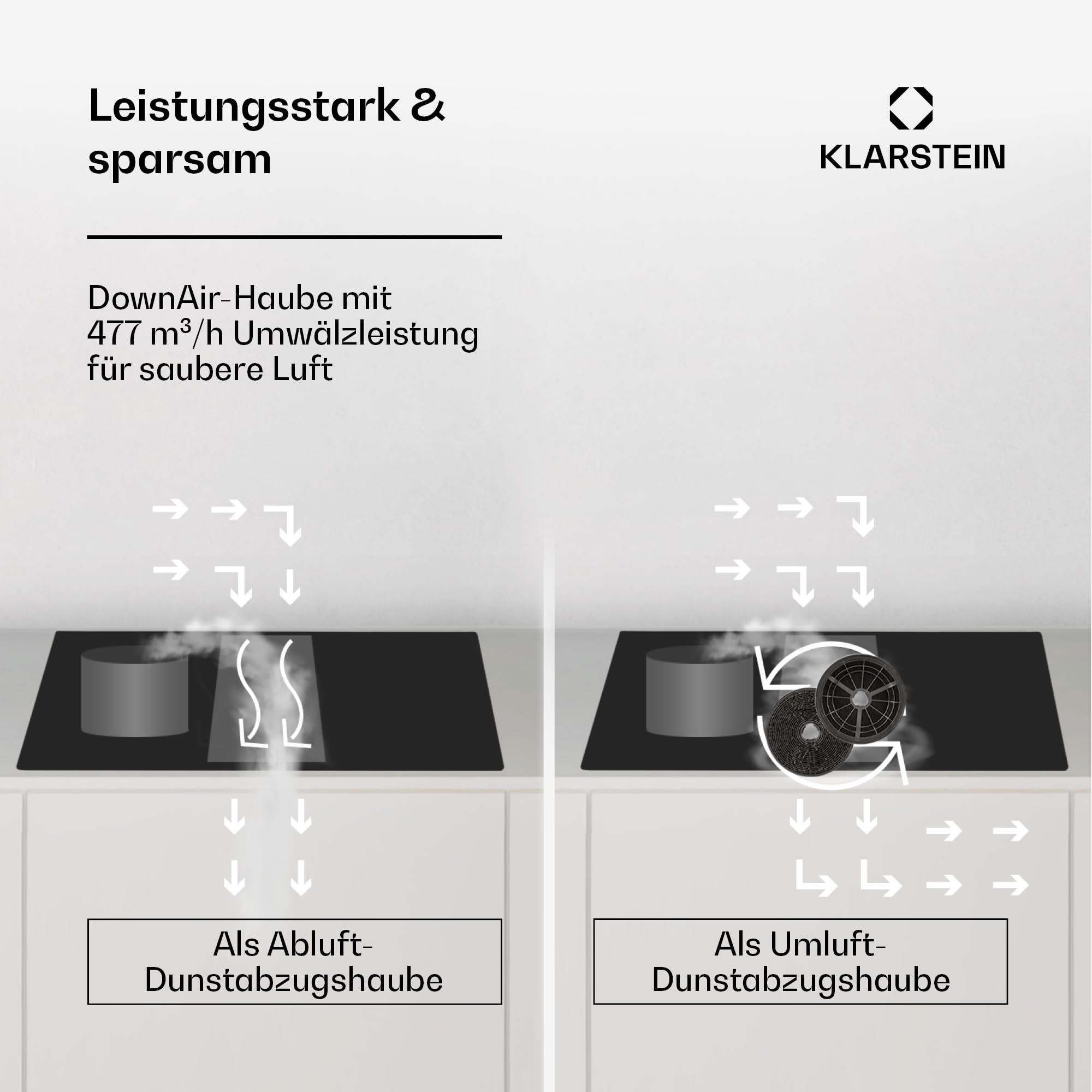 Klarstein 2-in-1 Kochfeld mit Dunstabzug Integriert, Induktionskochfeld mit Dunstabzug für Kücheninsel, Kochfeld mit Integriertem Dunstabzug 60cm, 391m³/h Luftstrom, Touch Control, Energieklasse A+