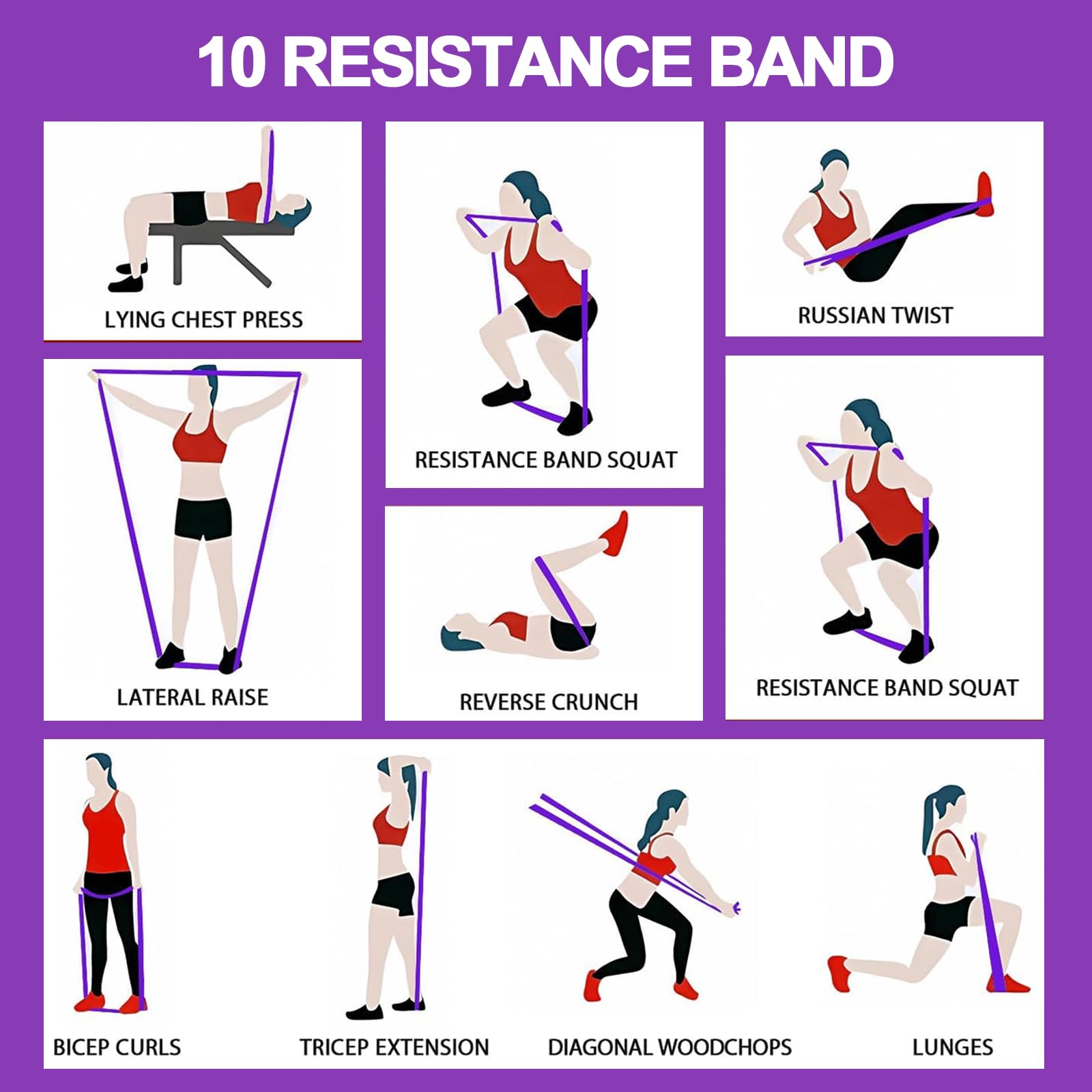 Lot de Bandes de résistance à 5 Niveaux pour Homme et Femme, Bandes d'assistance à la Traction avec ancrage de Porte, poignées, Bandes d'entraînement
