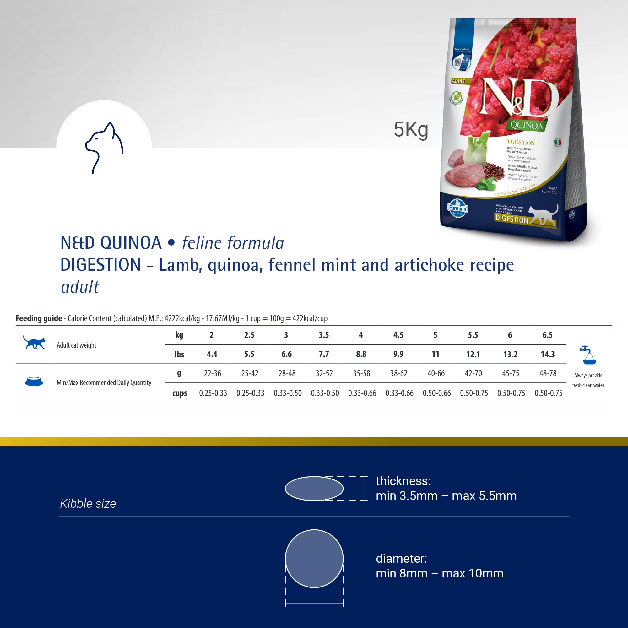 N&D QUINOA CAT DIGESTION LAMB 5 KG