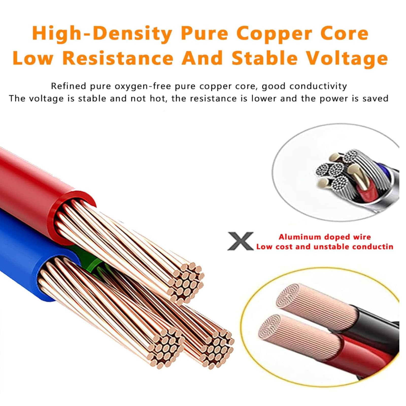 12v to 220v,Inversor de energía, con 2 Tomas de Corriente CA Inversor de Onda sinusoidal Pura 8000W CC 12V 24V 48V 60V 72V a CA 110V/220VInversor de energía para automóvil